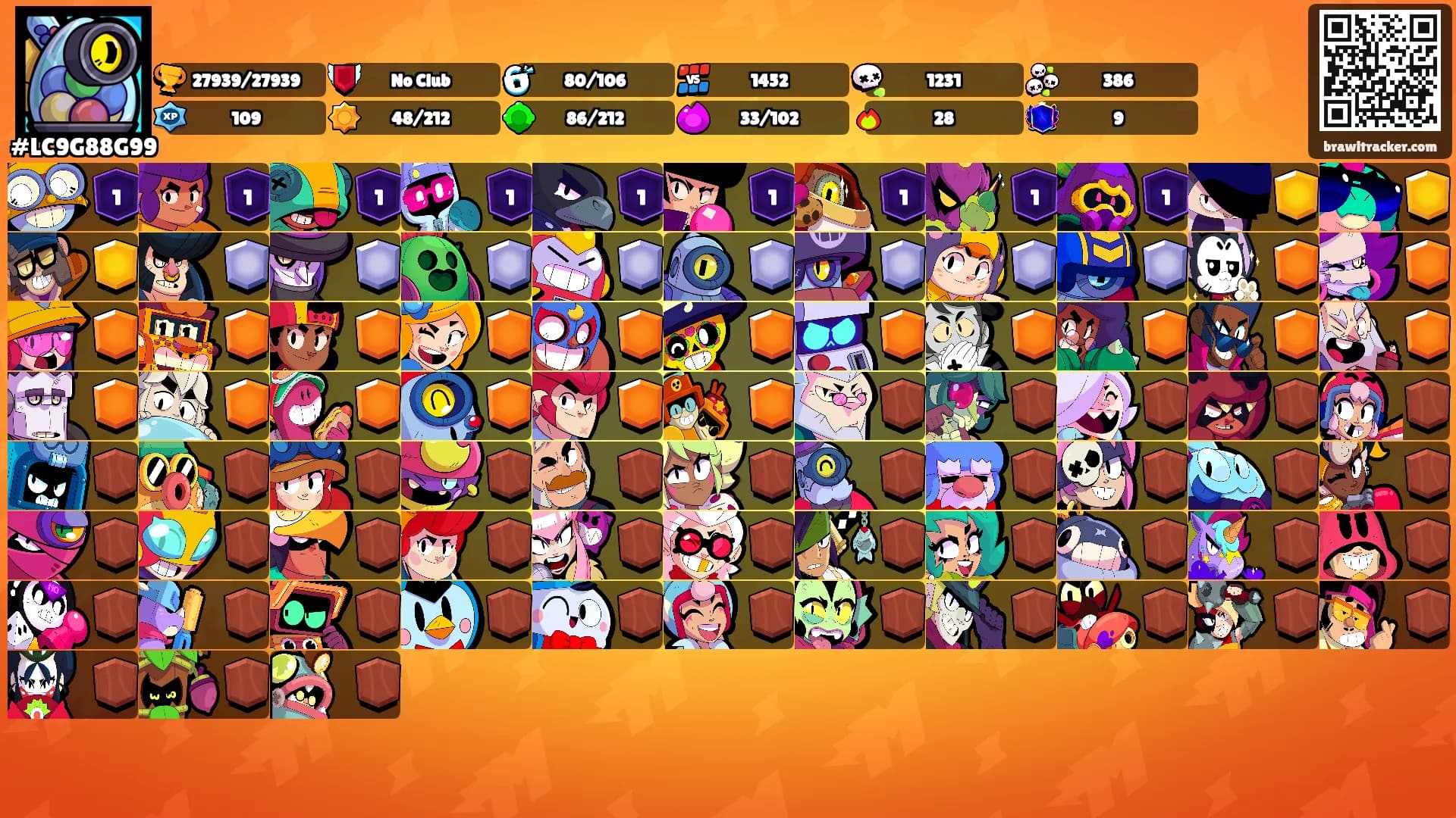 ⠀⠀'s Ranks