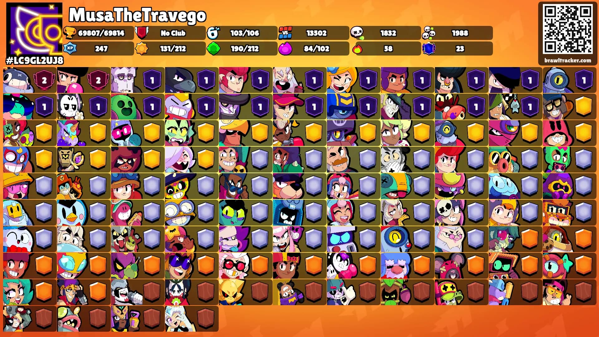 MusaTheTravego's Ranks