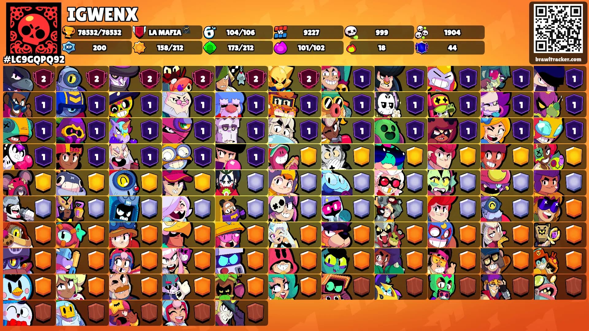 IGWENX's Ranks