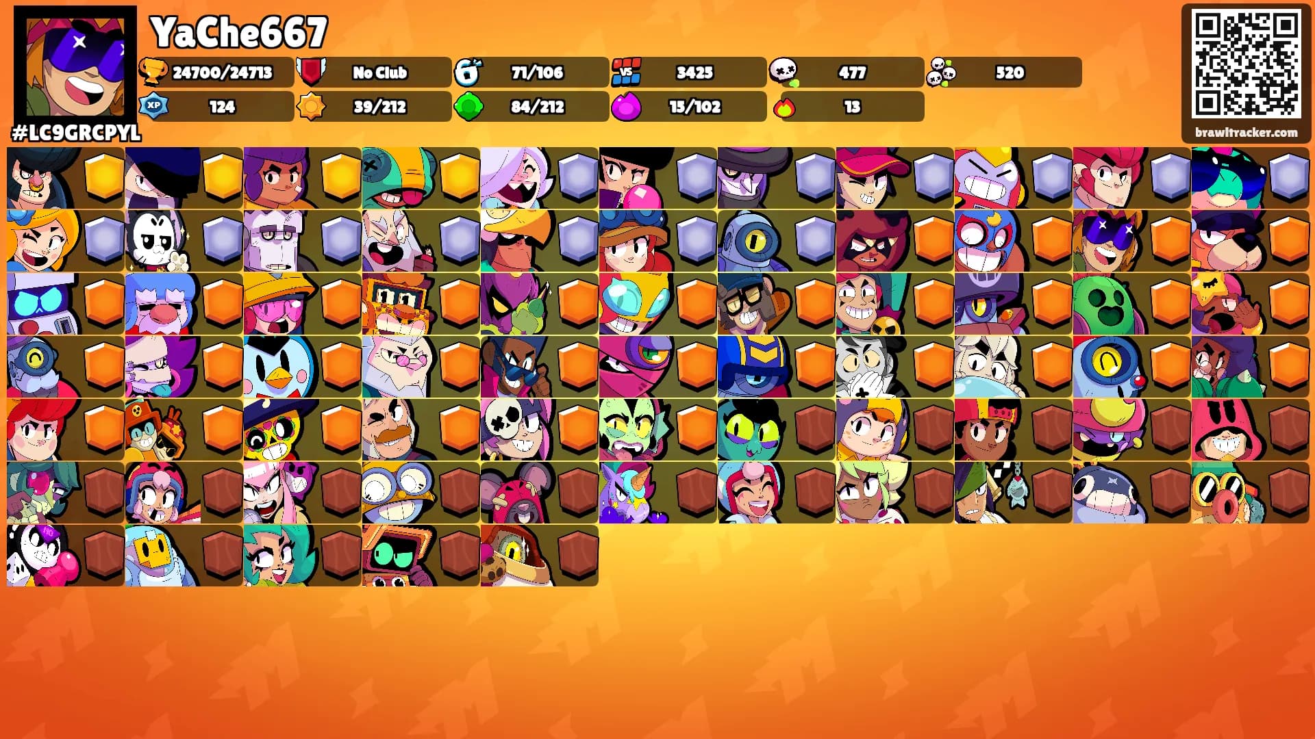 YaChe667's Ranks