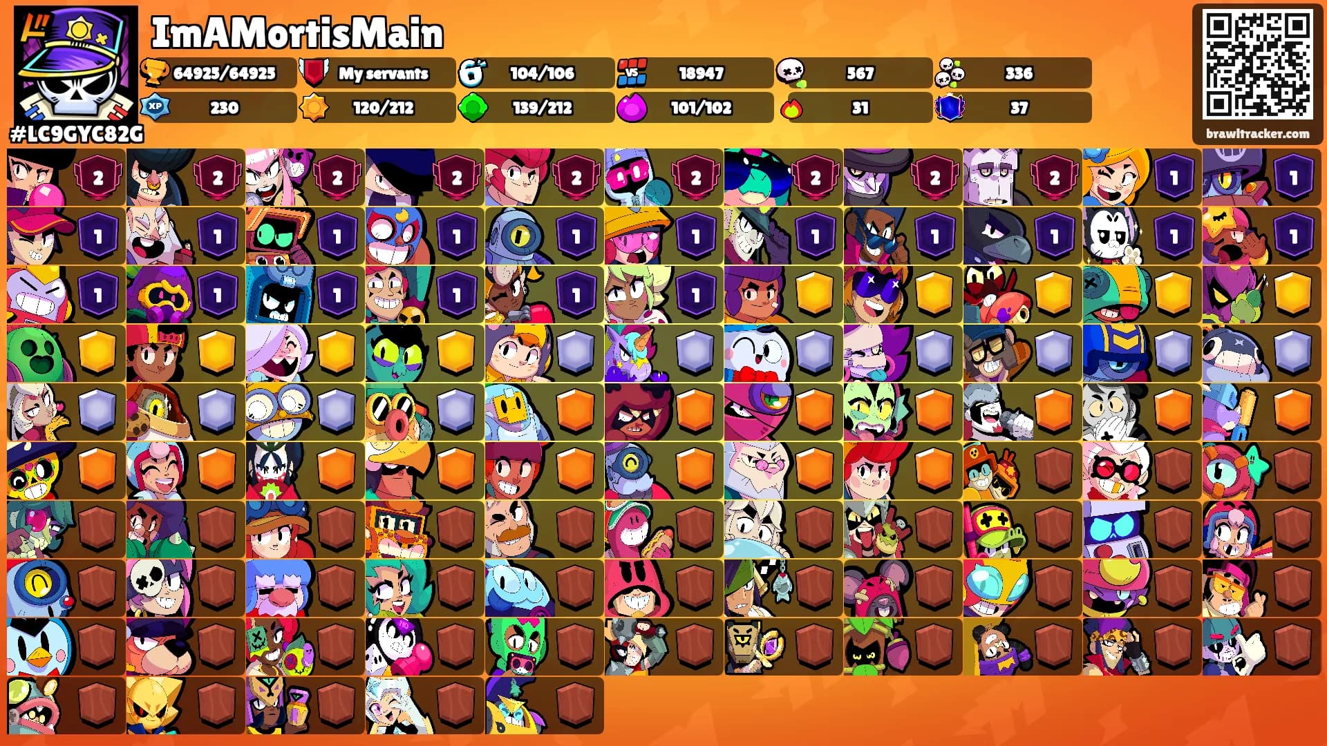 ImAMortisMain's Ranks