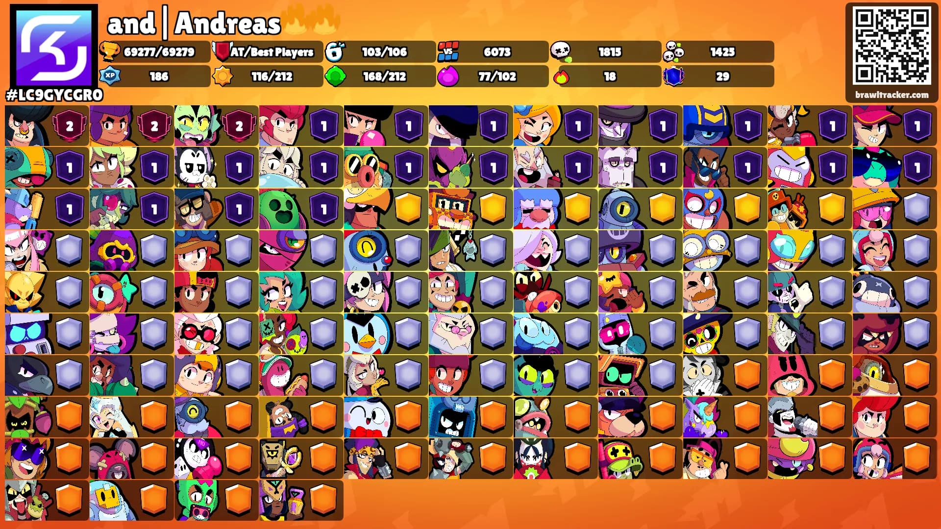and|Andreas🔥🔥's Ranks