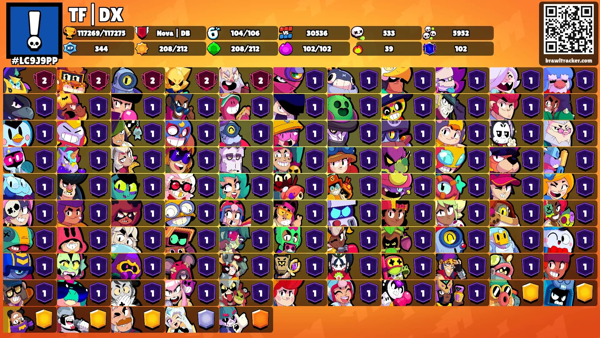 TF|DX's Ranks