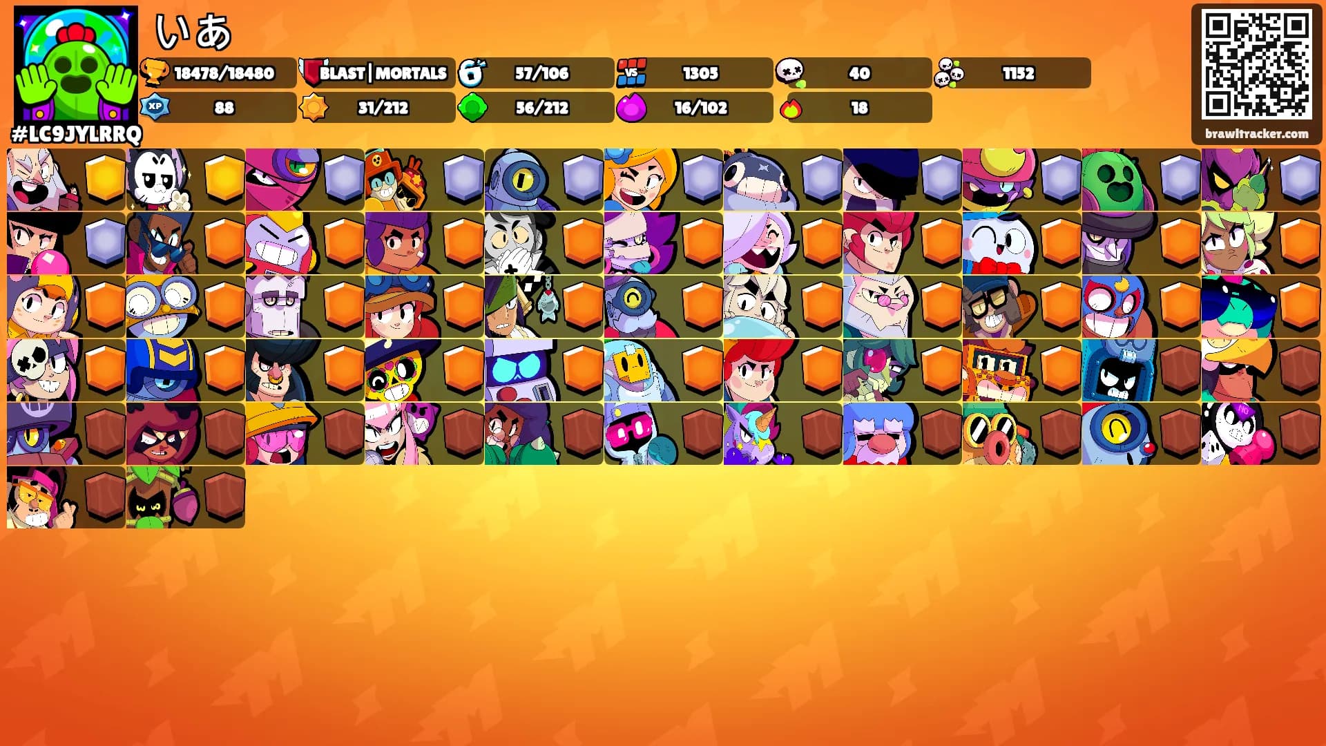 いあ's Ranks