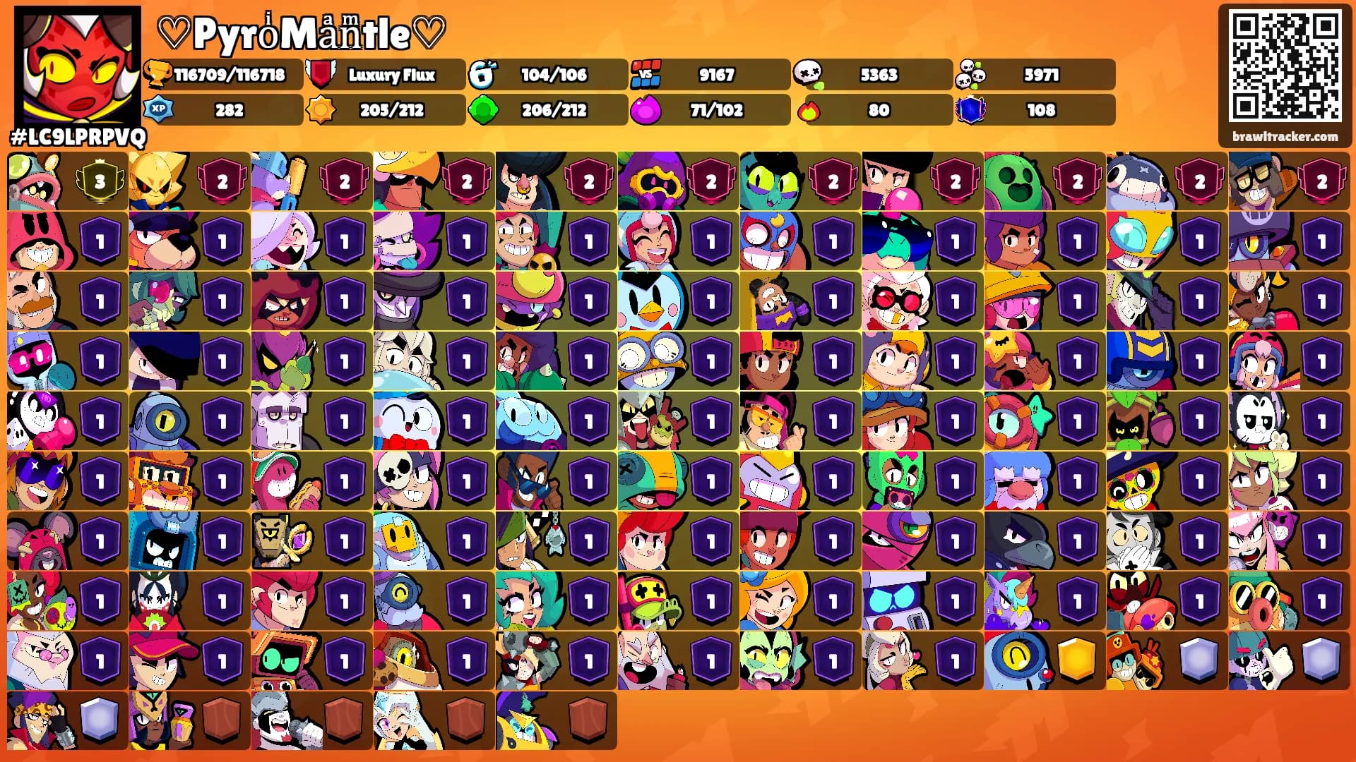 ♡PyroͥMaͣnͫtle♡'s Ranks