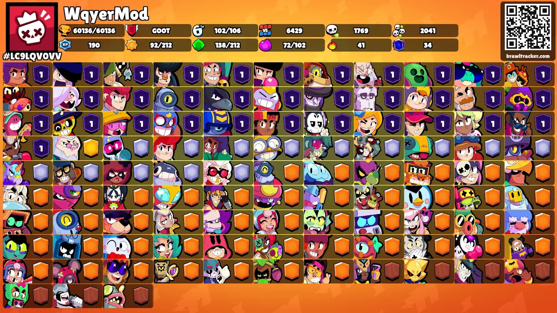 WqyerMod's Ranks