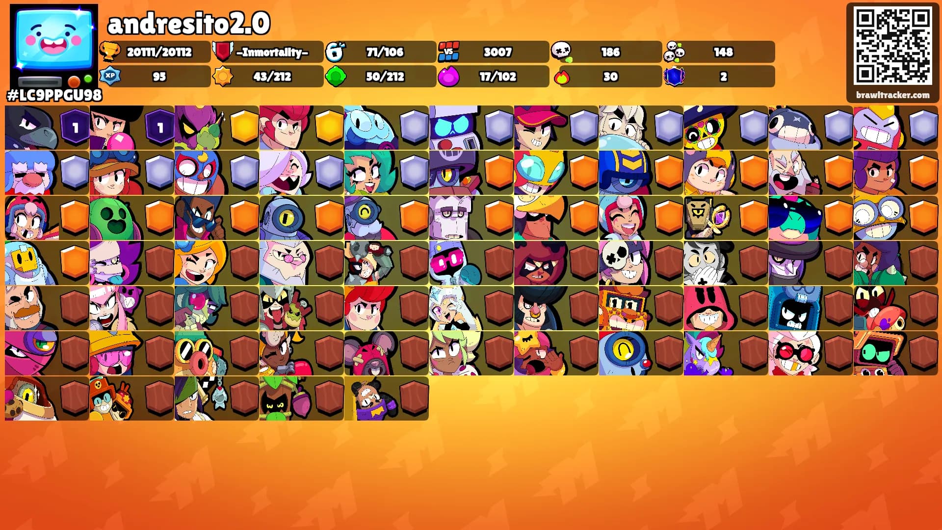 andresito2.0's Ranks