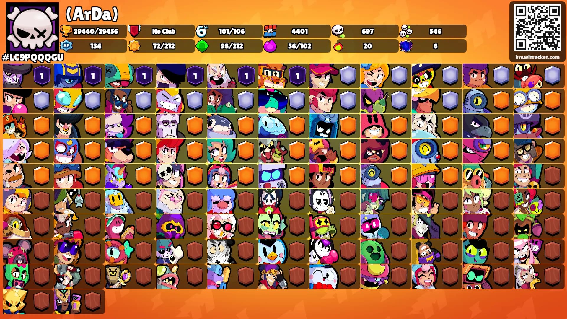 (ArDa)'s Ranks