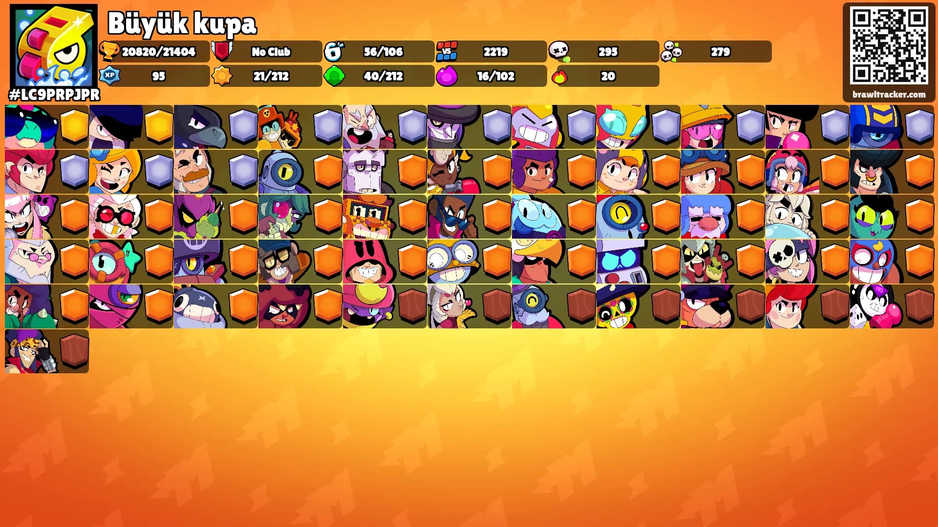 Büyük kupa's Ranks