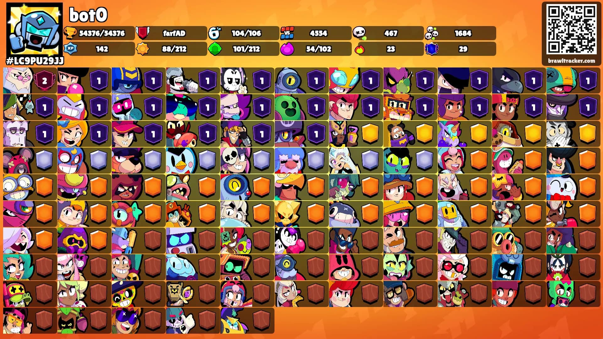 bot0's Ranks