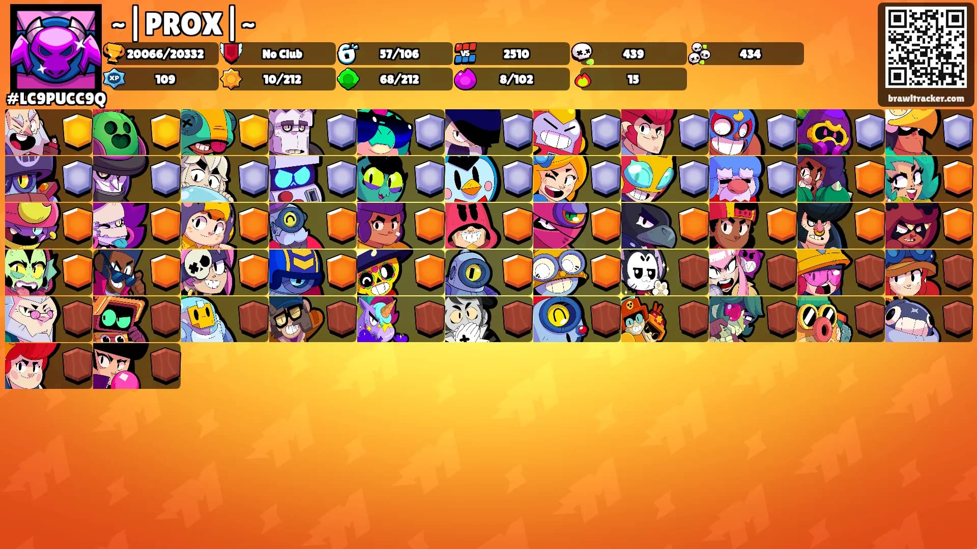 ~|PROX|~'s Ranks