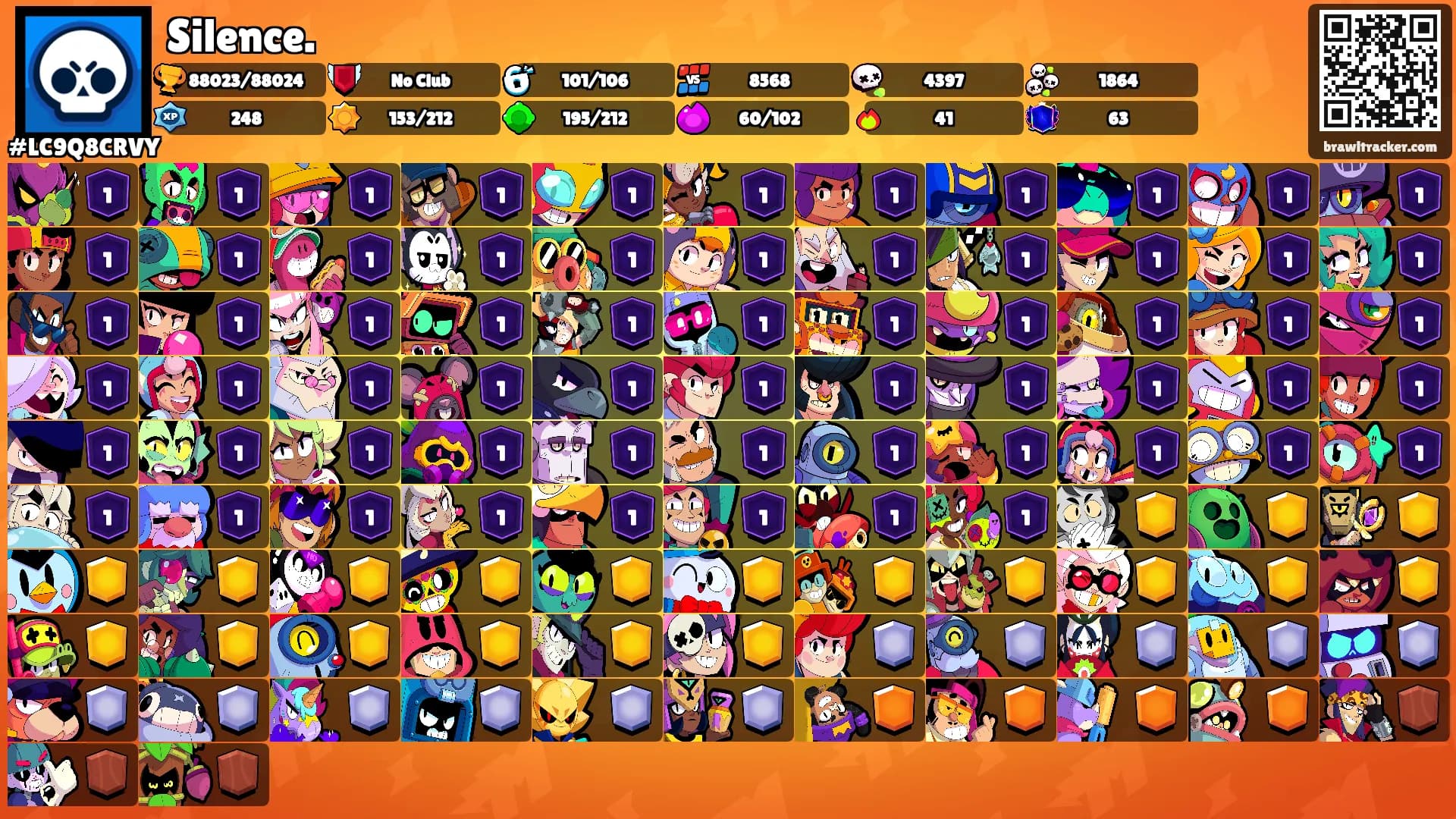 Silence.'s Ranks