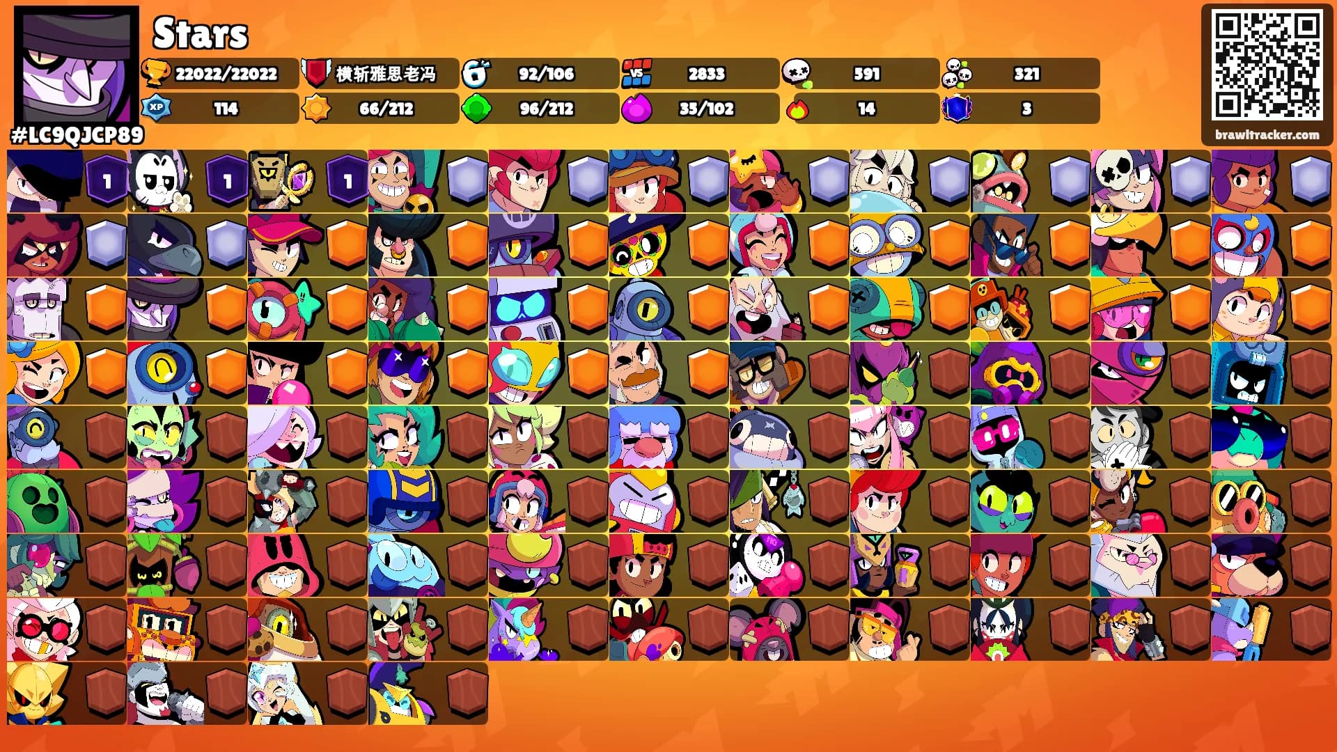 Stars's Ranks