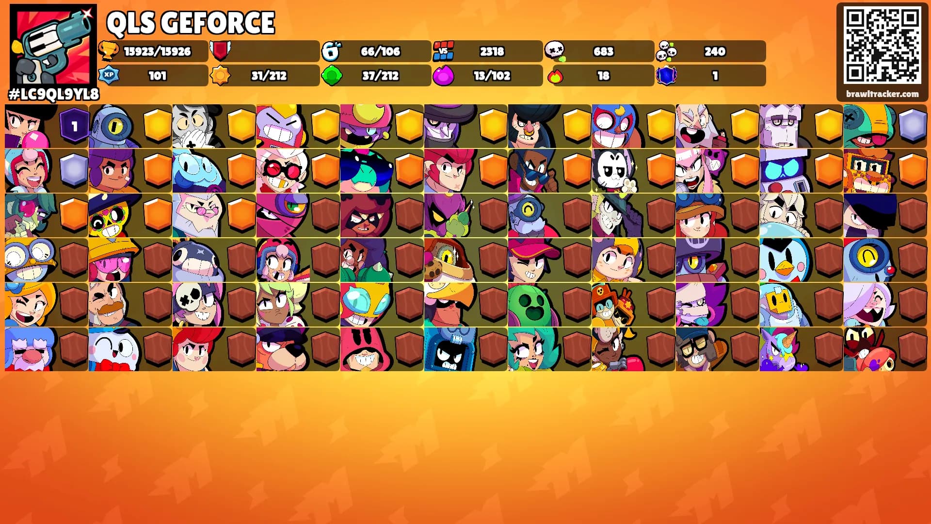 QLS GEFORCE's Ranks
