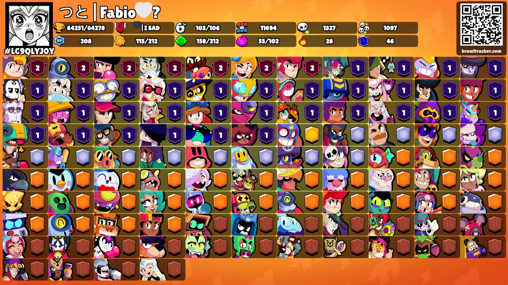 つと|Fabio🤍?'s Ranks