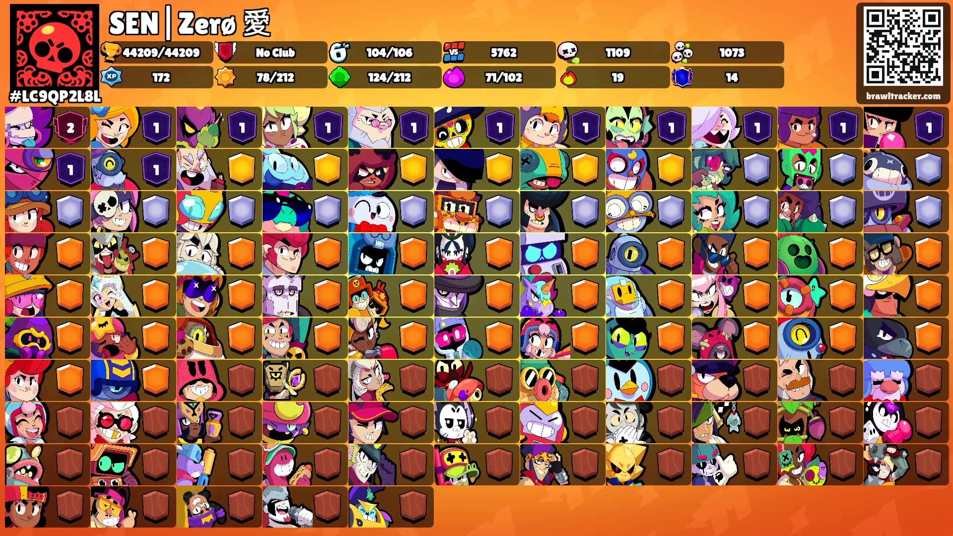 SEN|Zerø 愛's Ranks