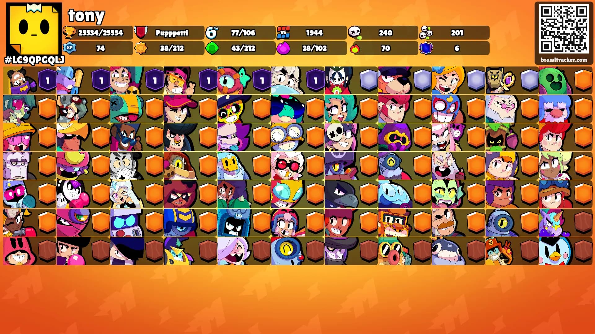 tony's Ranks