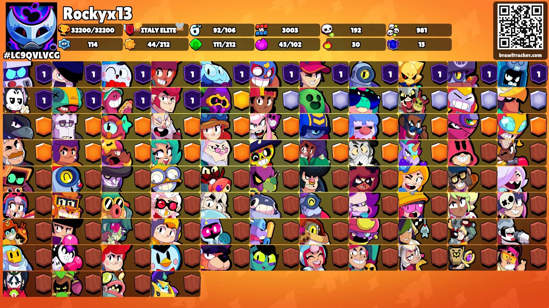 Rockyx13's Ranks