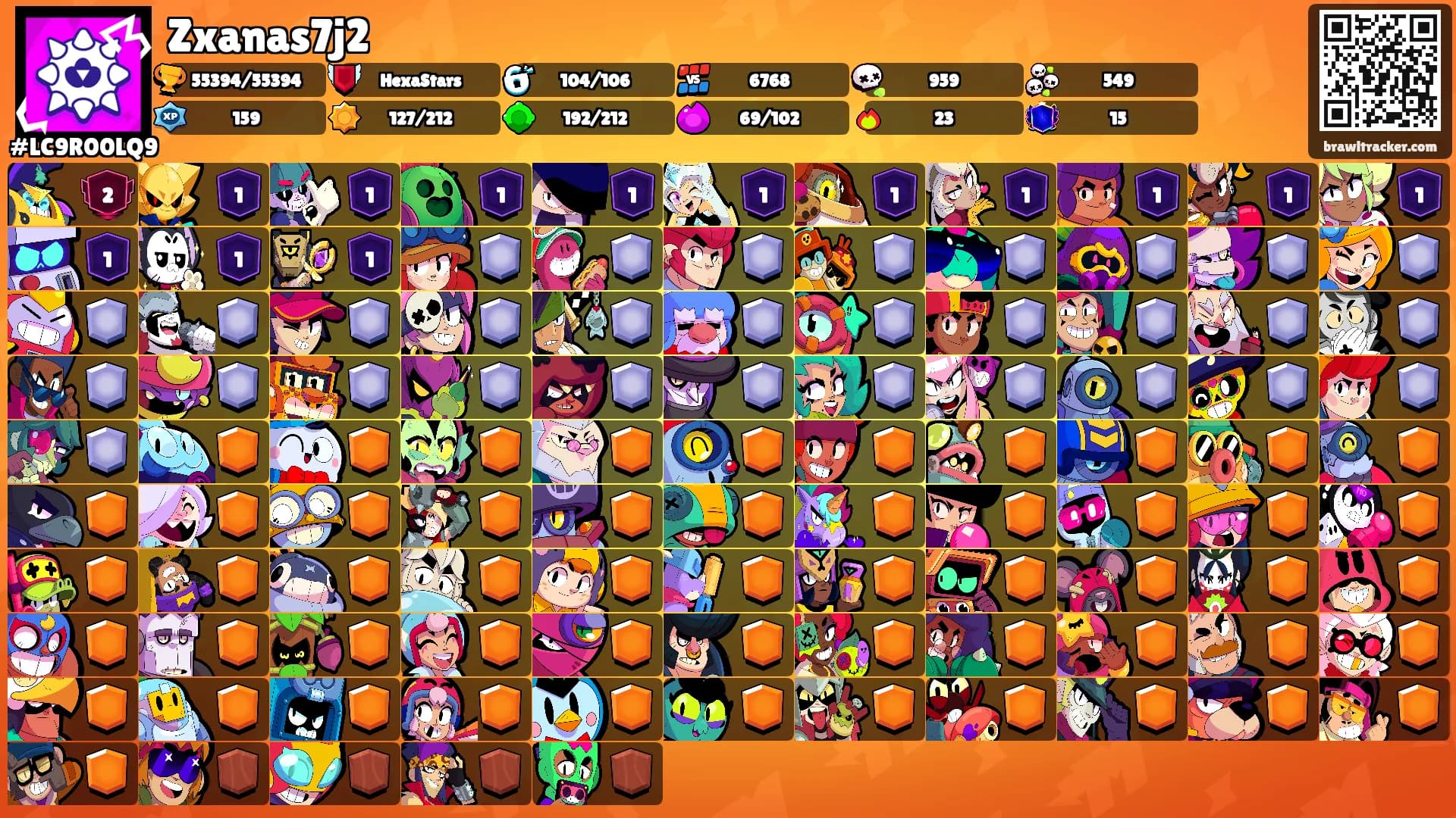 Zxanas7j2's Ranks