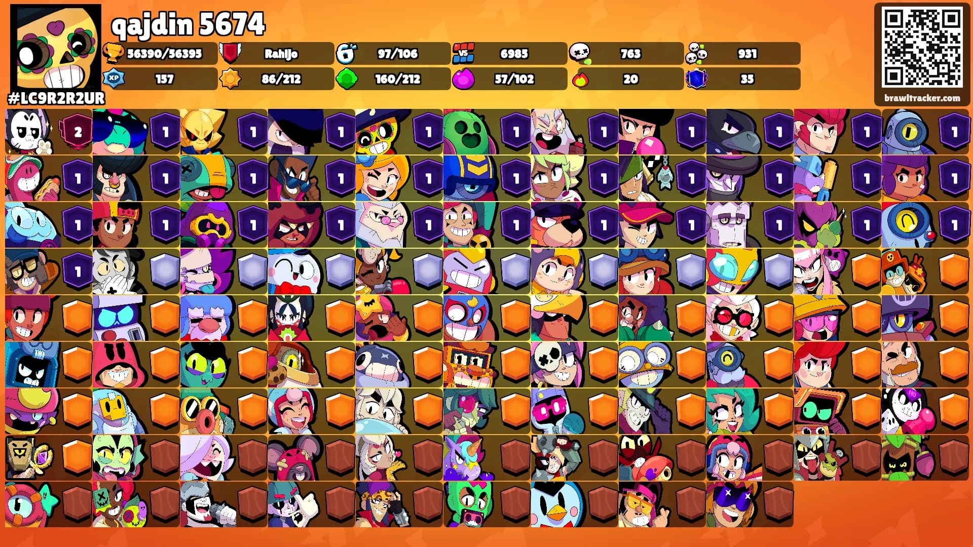 qajdin 5674's Ranks