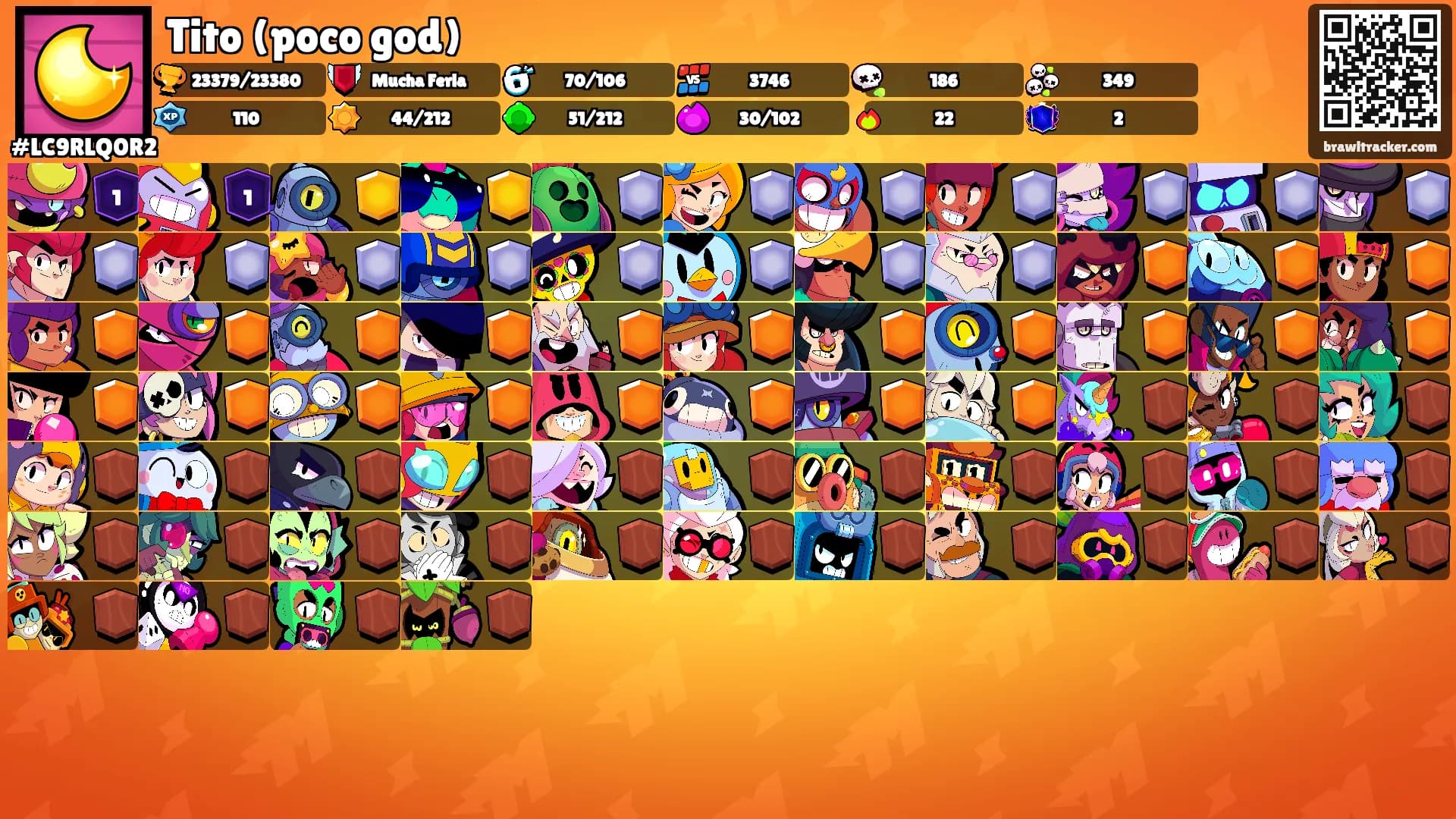 Tito (poco god)'s Ranks