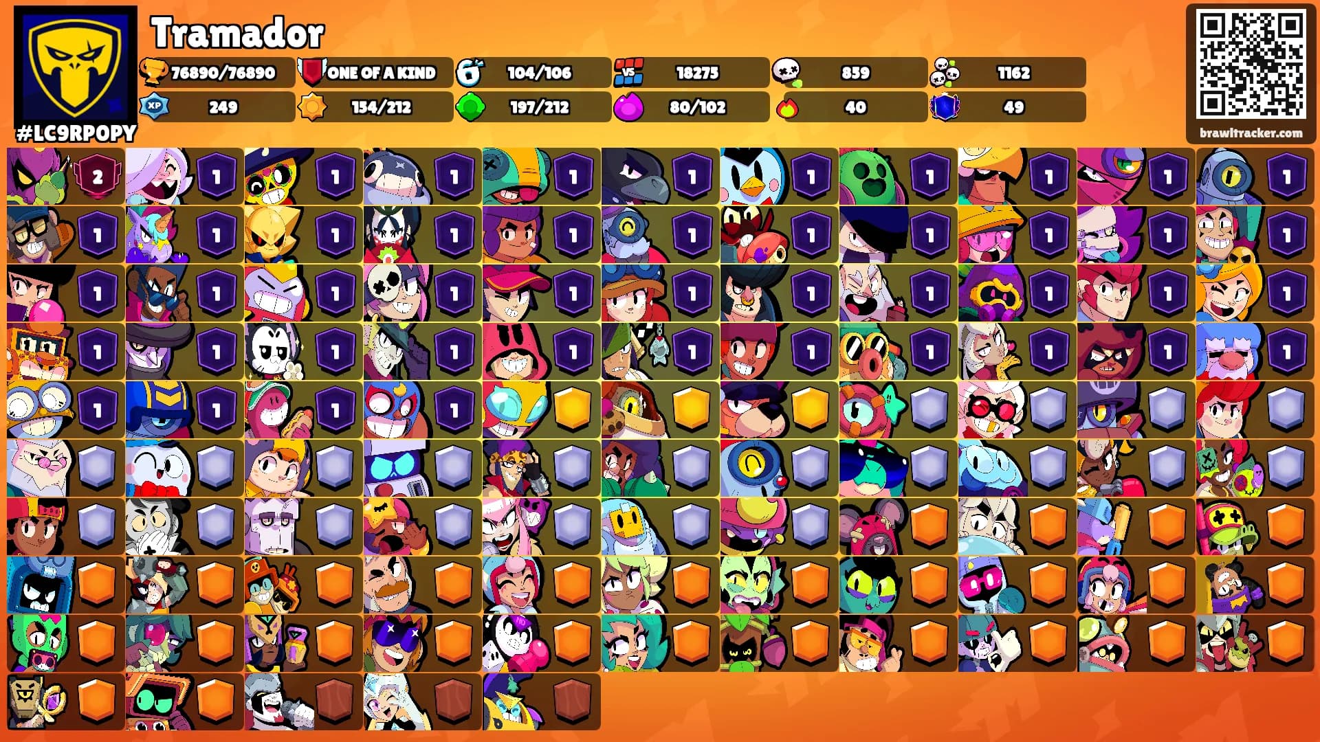 Tramador's Ranks