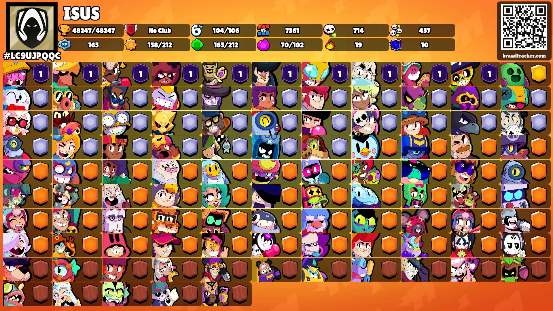 ISUS's Ranks