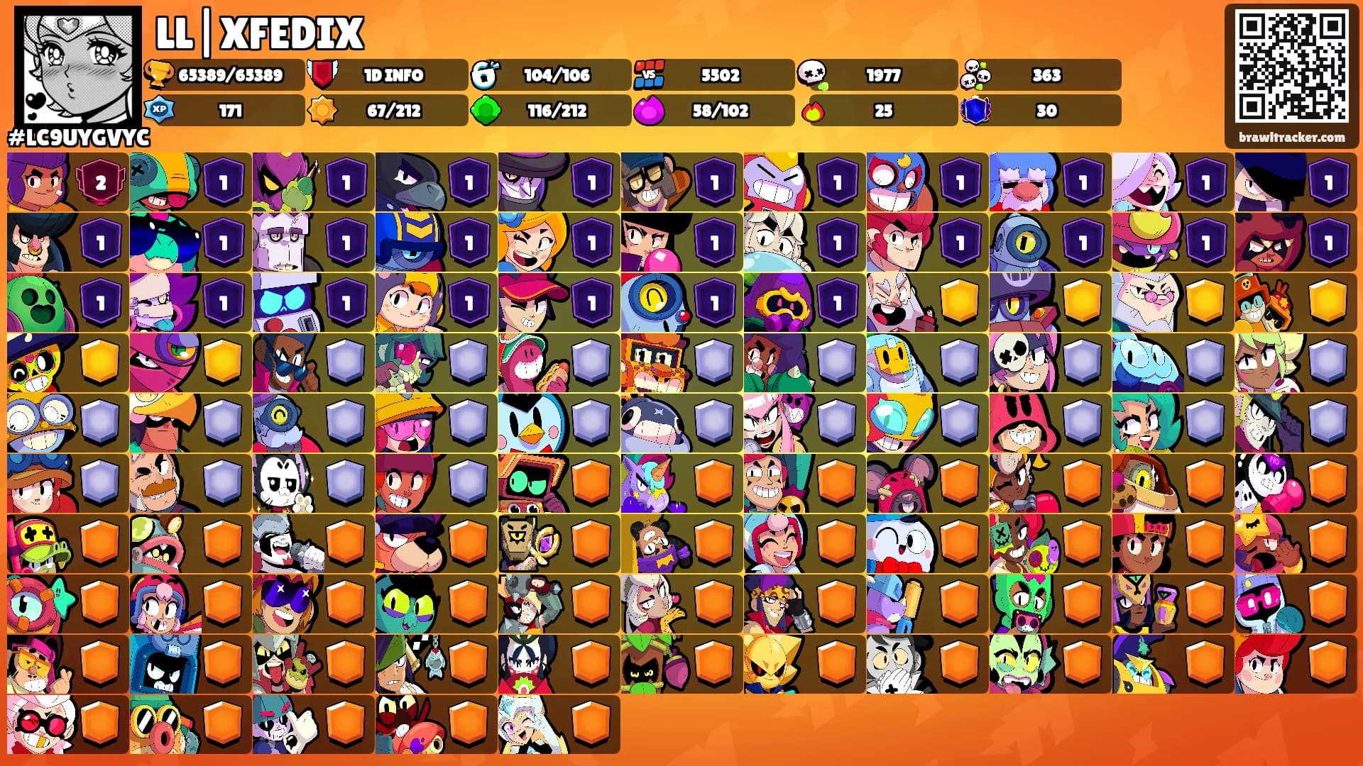 LL|XFEDIX's Ranks