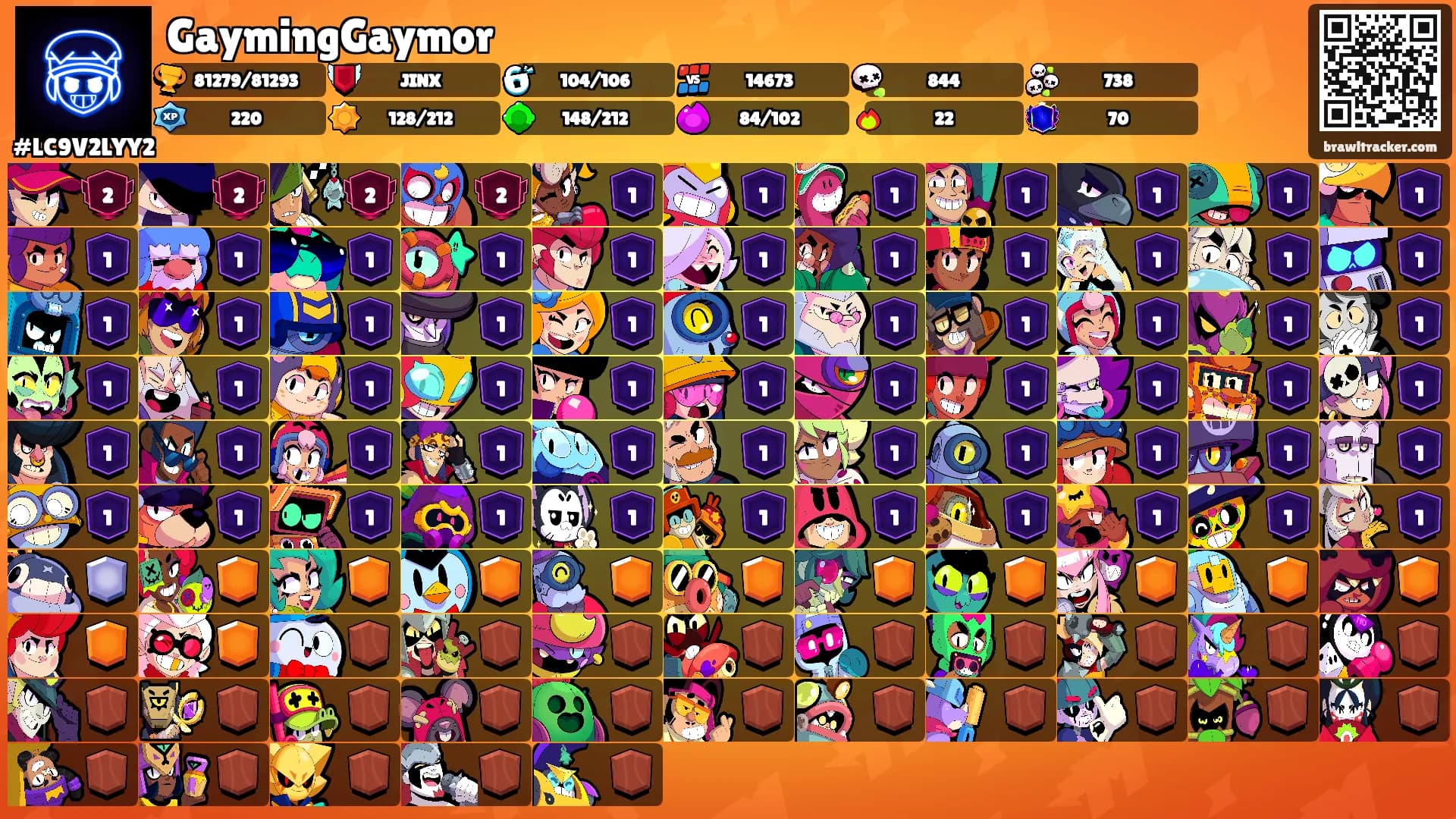 GaymingGaymor's Ranks