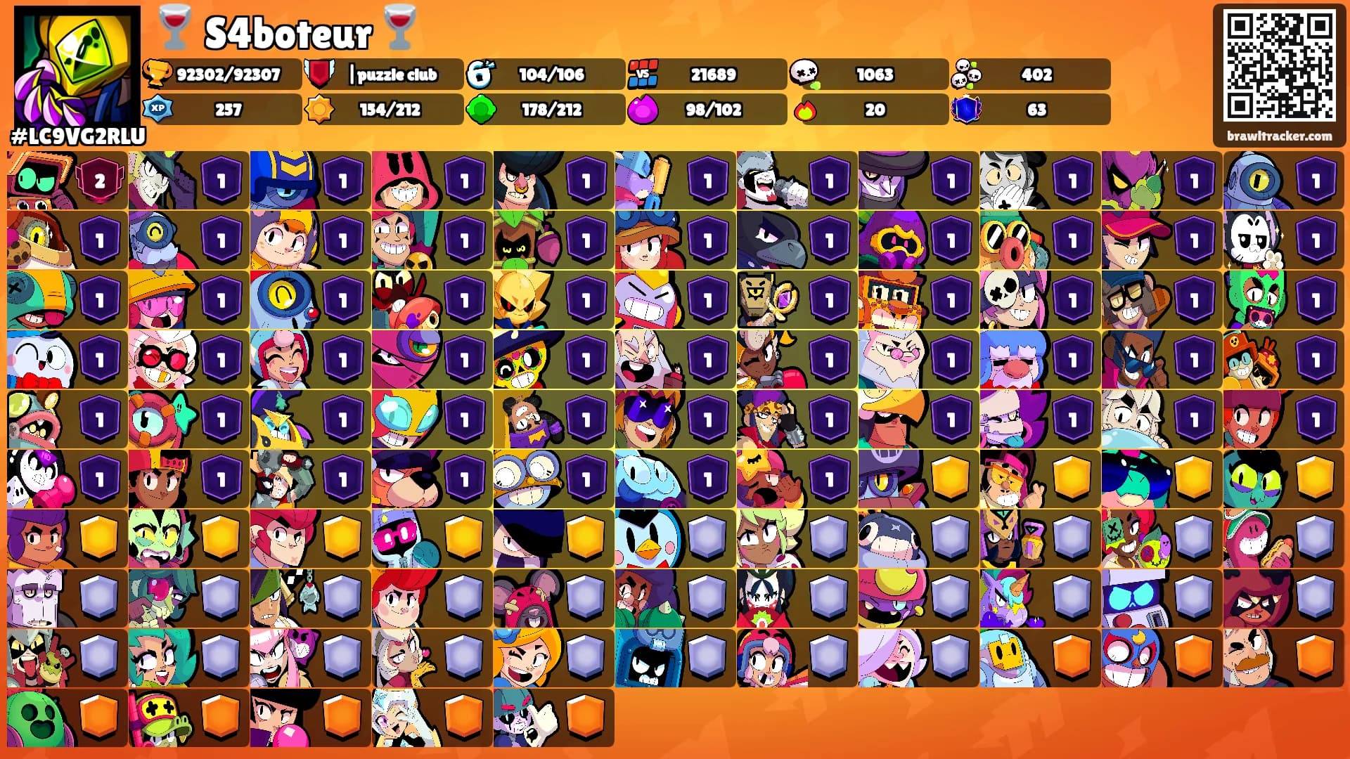 🍷 S4boteur 🍷's Ranks