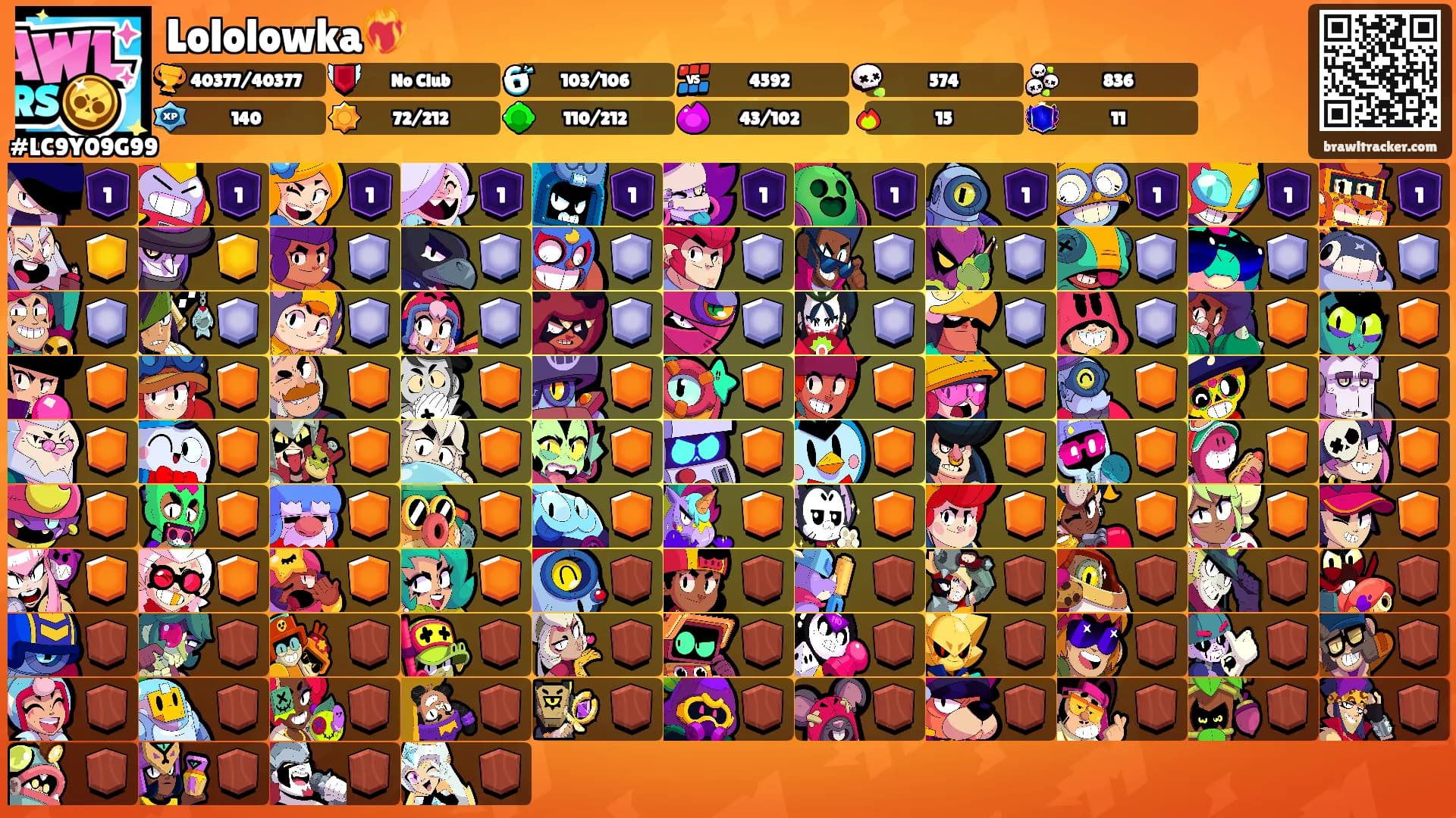 Lololowka❤️‍🔥's Ranks