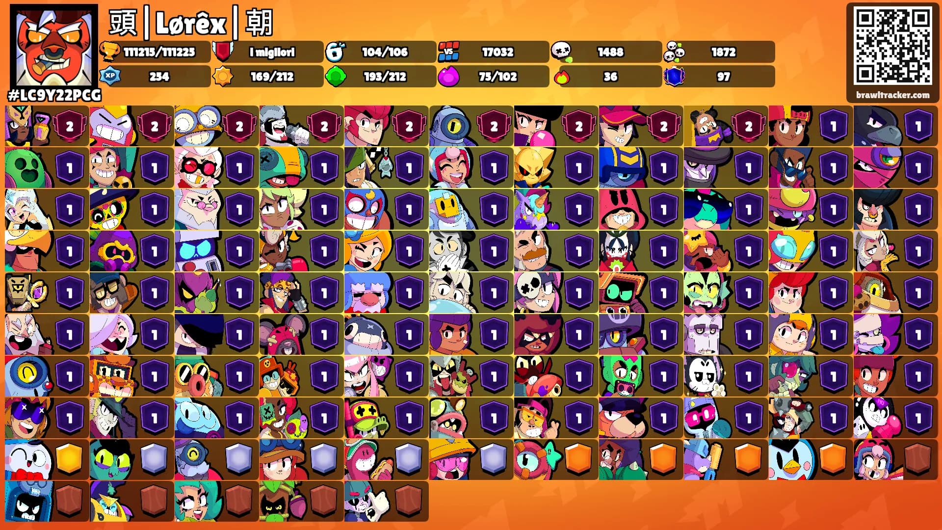 頭|Lørêx|朝's Ranks