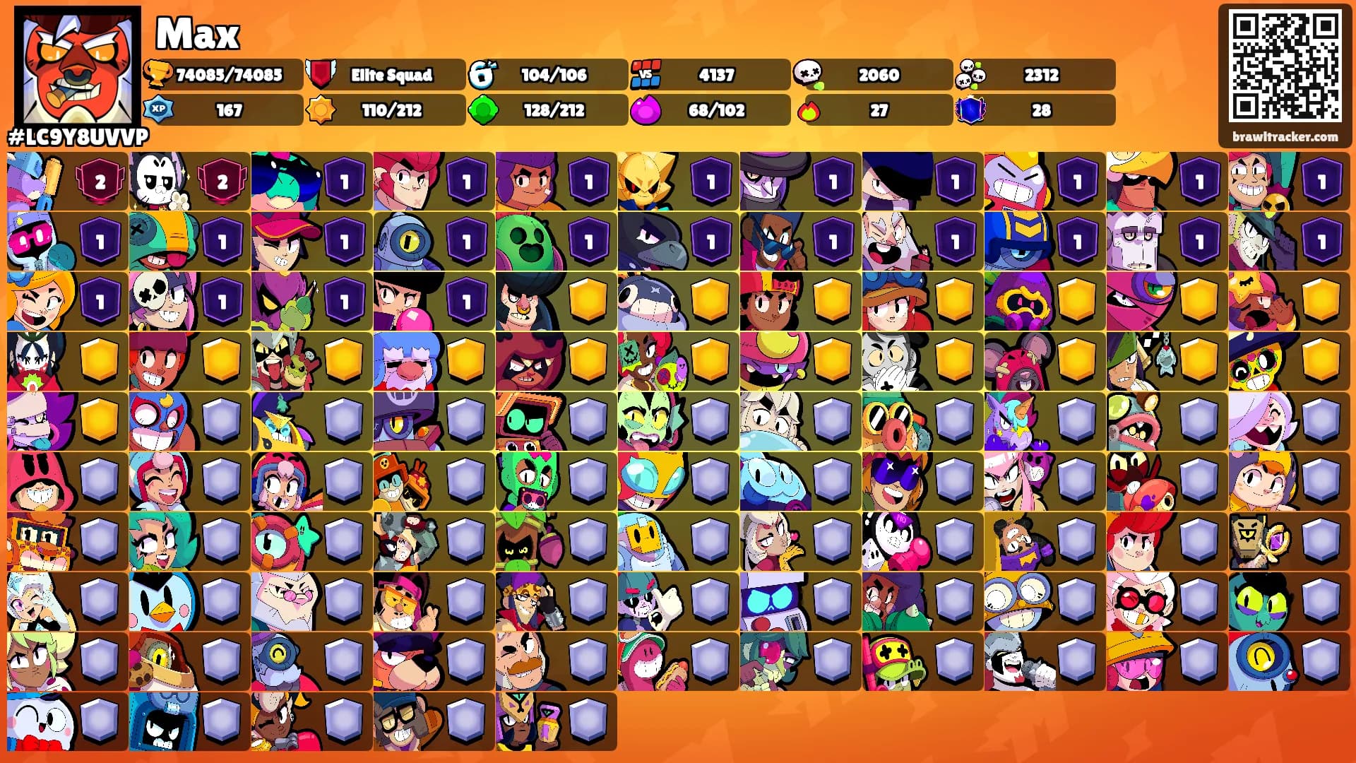 Max's Ranks