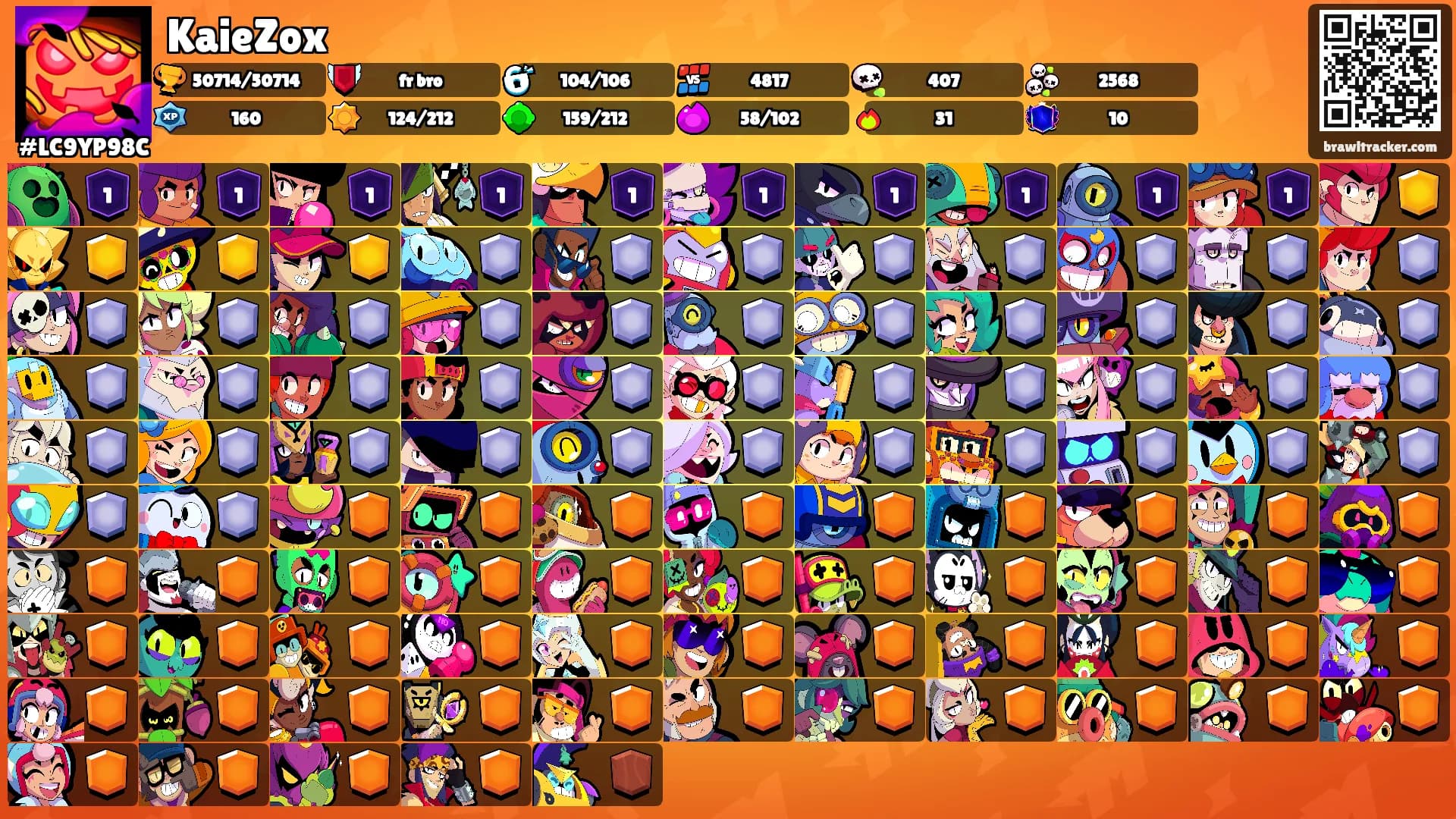 KaieZox's Ranks