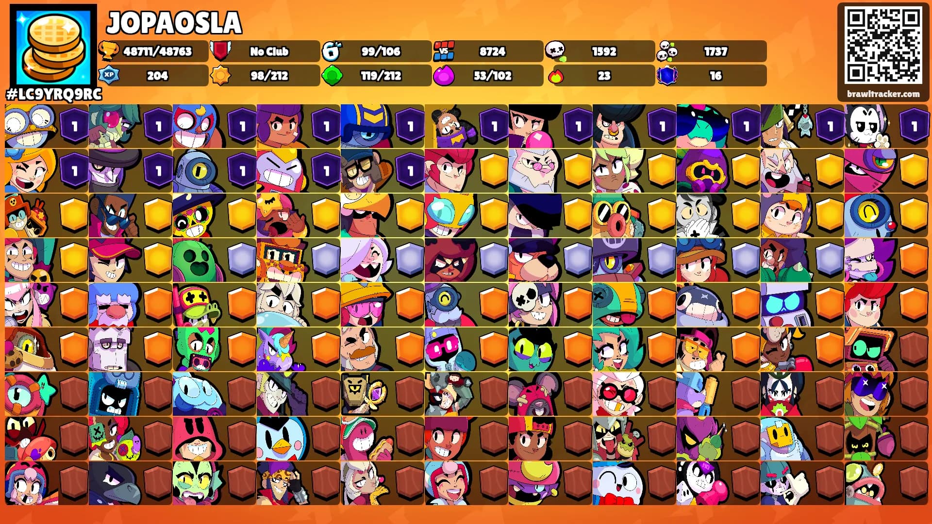 JOPAOSLA's Ranks