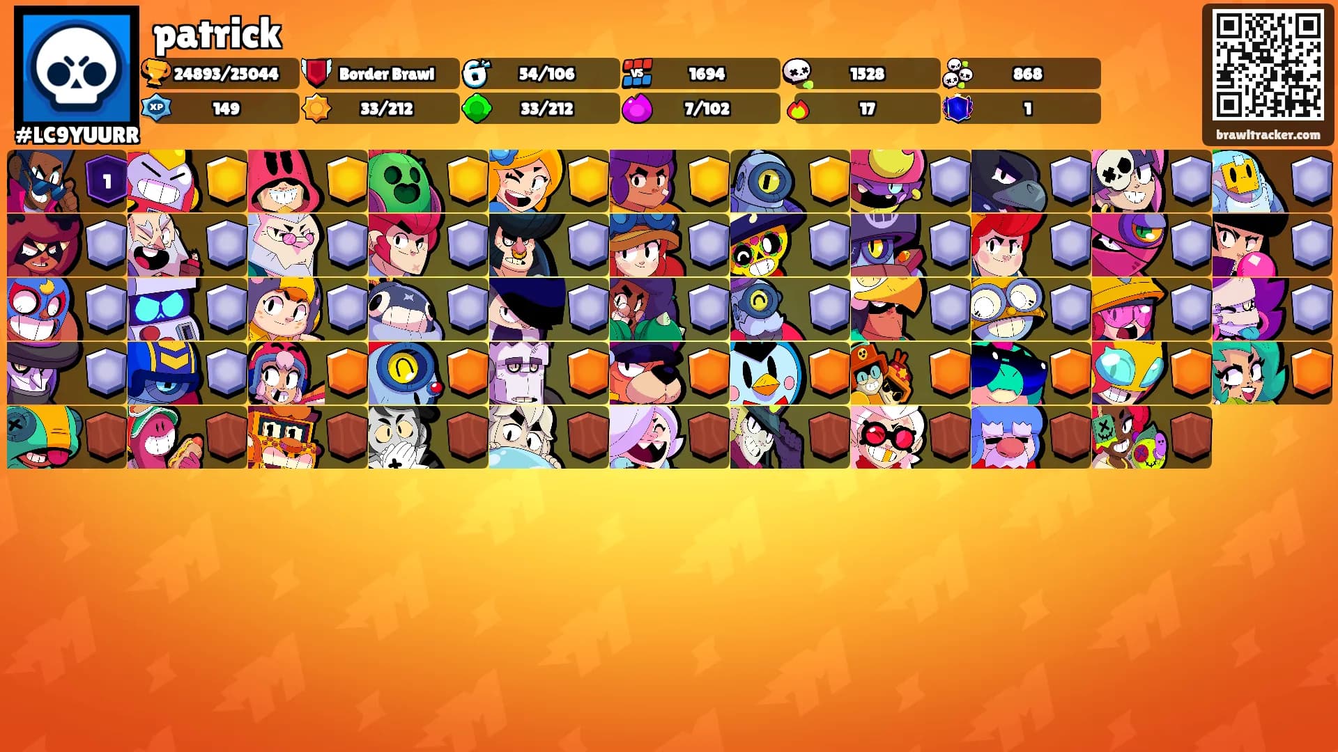 patrick's Ranks