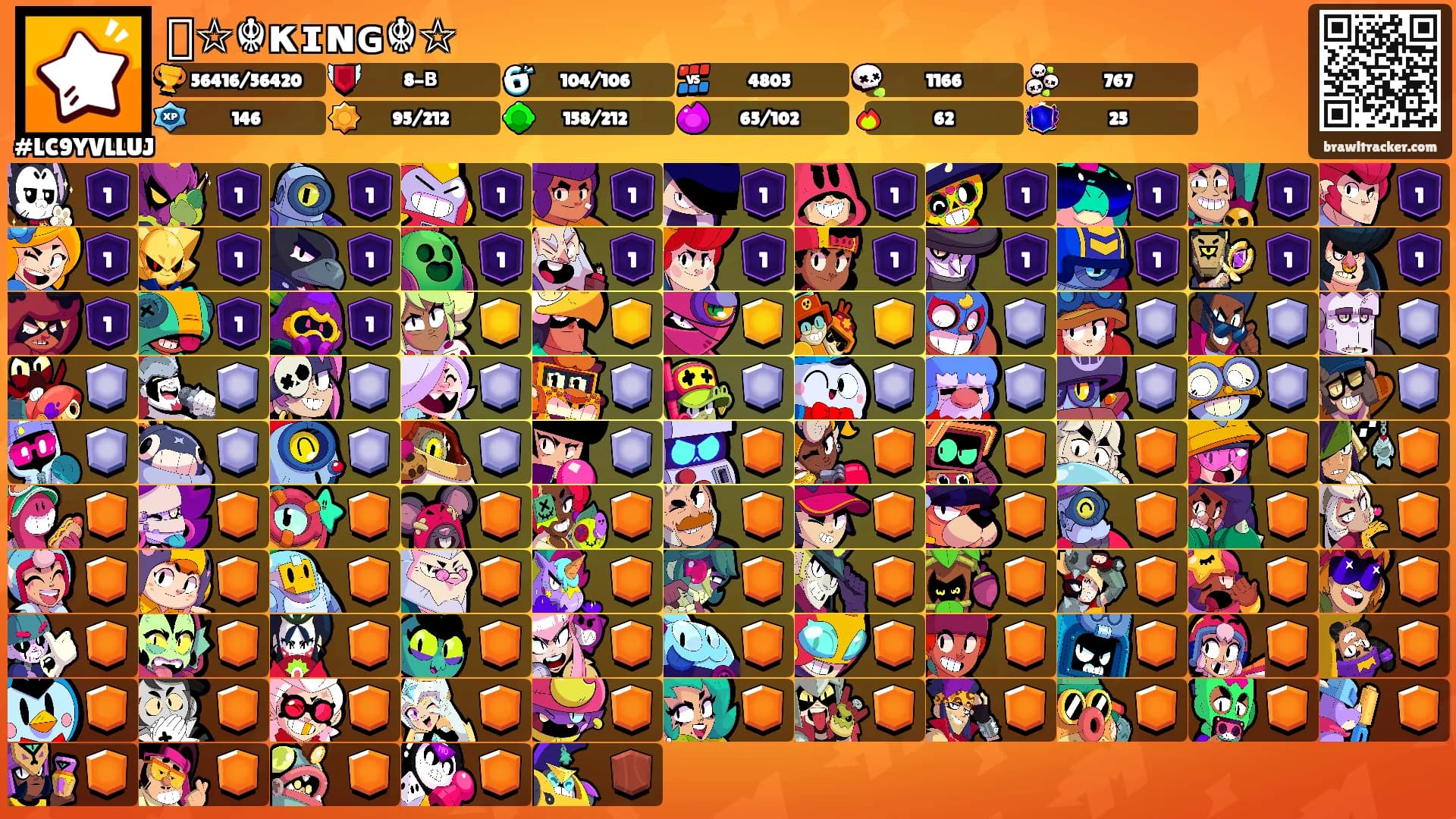꧁☆☬κɪɴɢ☬☆꧂'s Ranks