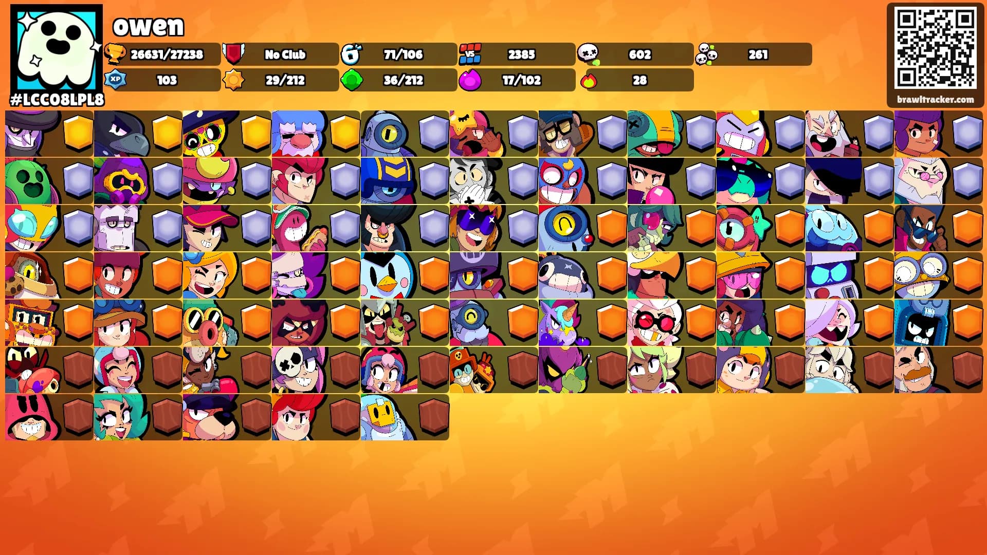 owen's Ranks