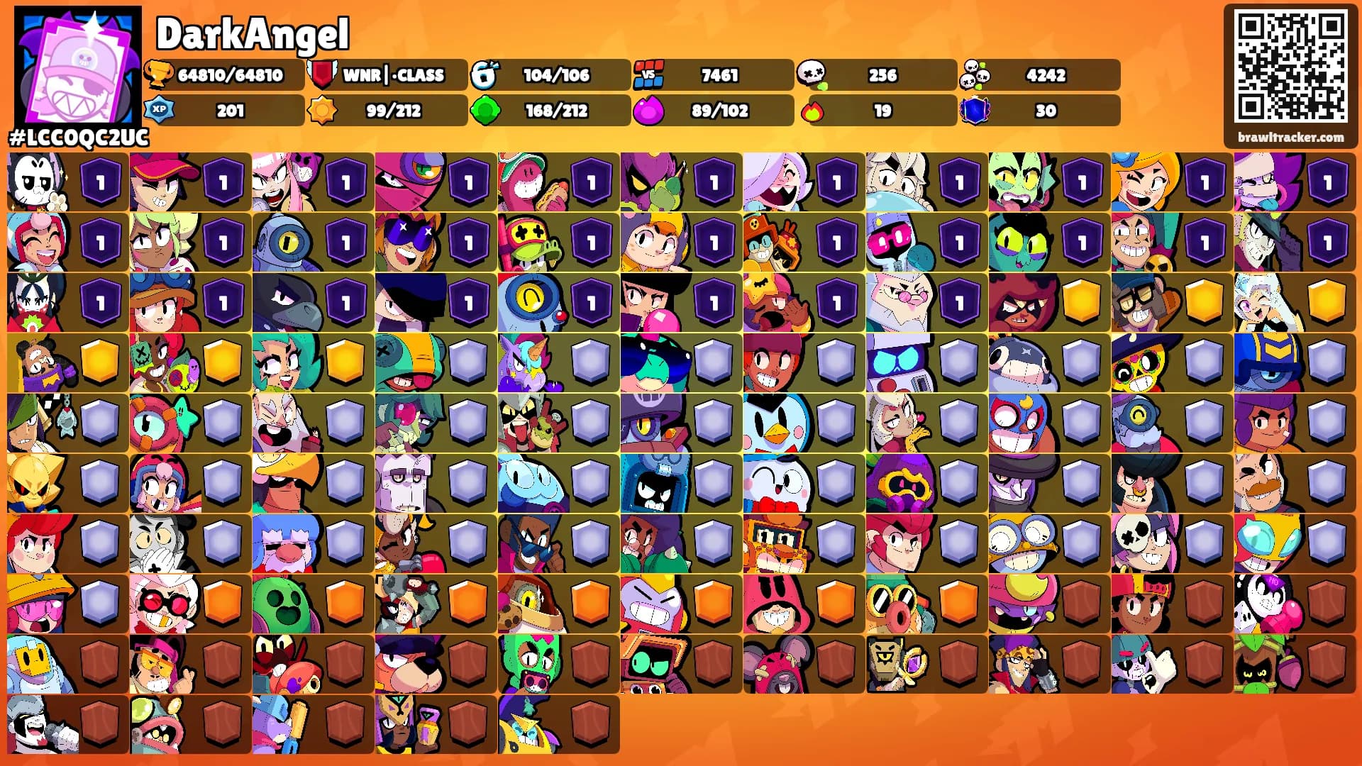 DarkAngel's Ranks