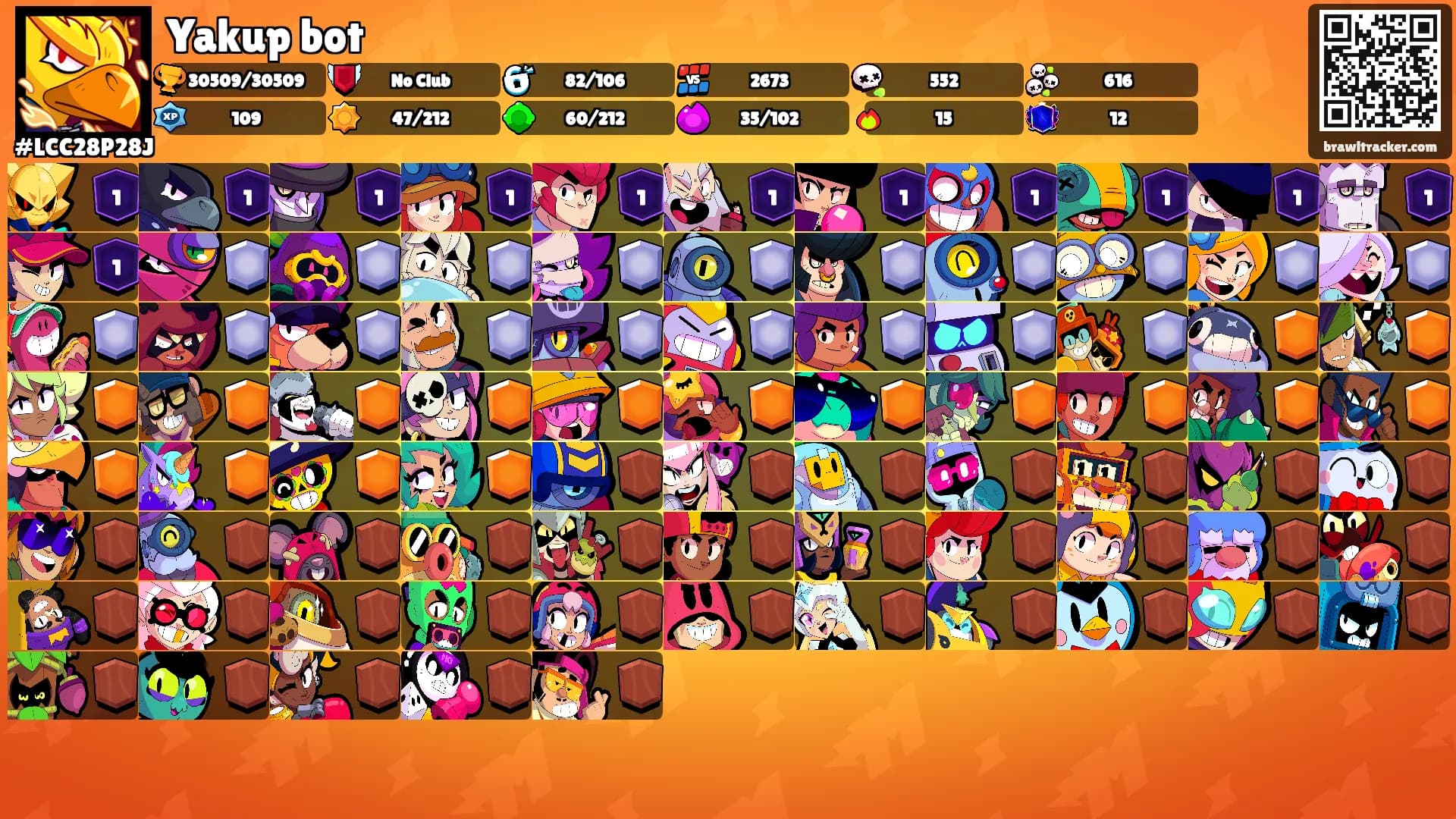 Yakup bot's Ranks