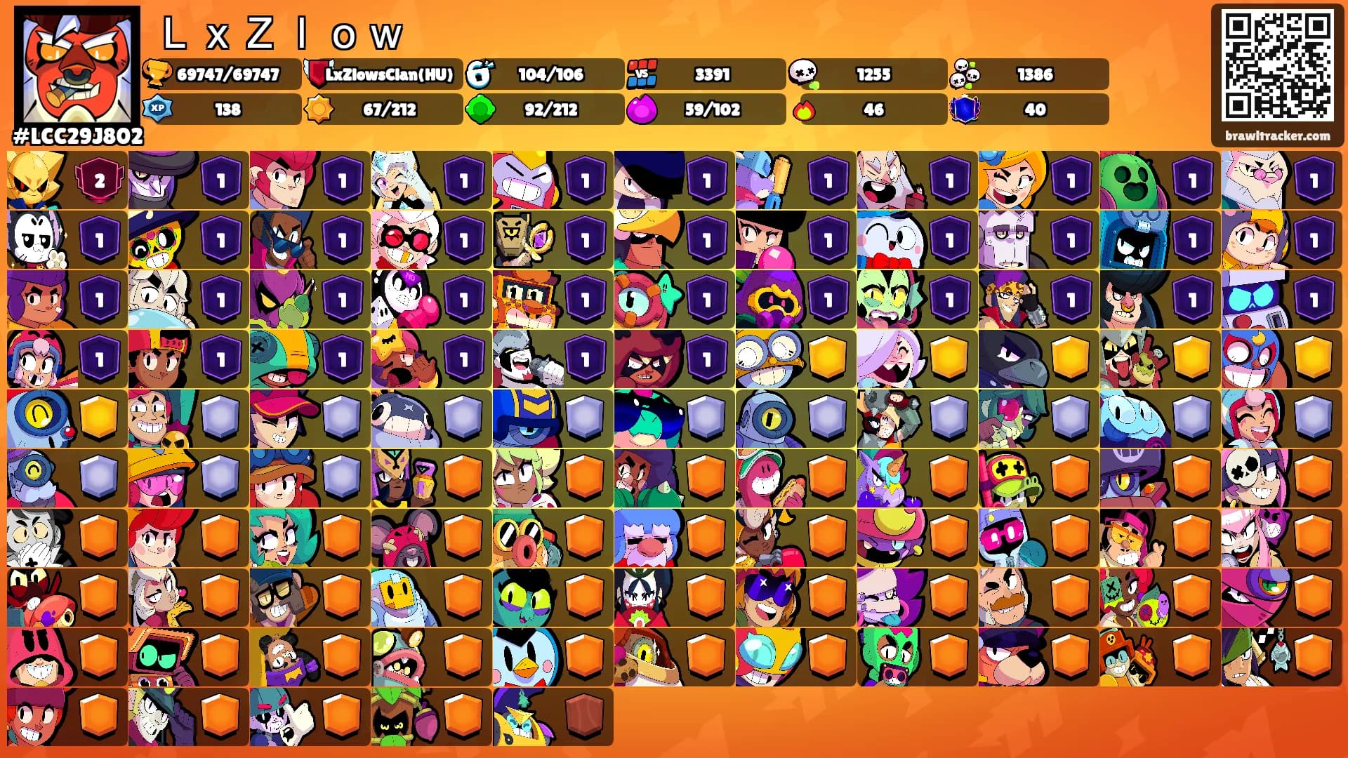 ＬｘＺｌｏｗ's Ranks