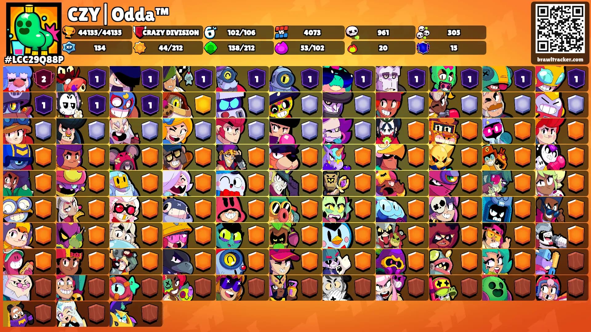 CZY|Odda™'s Ranks