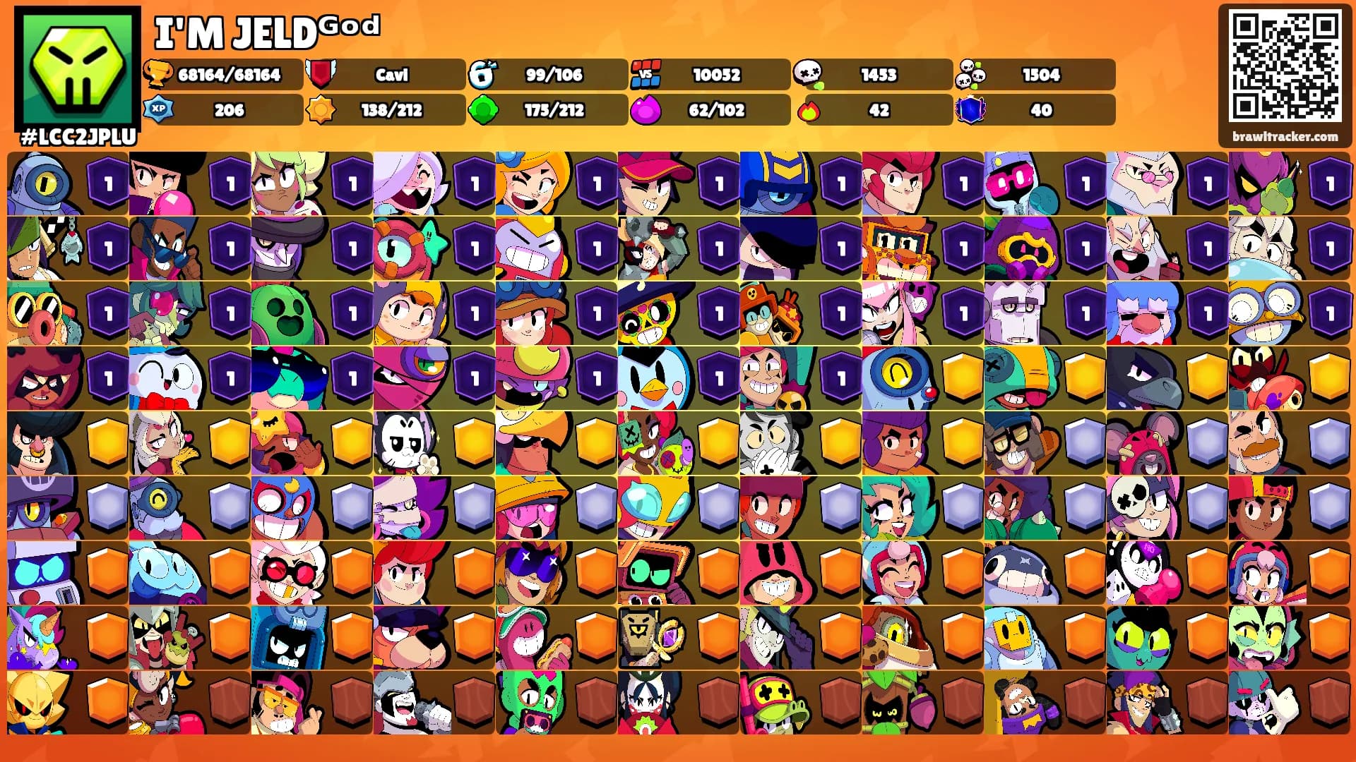 I'M JELDᴳᵒᵈ's Ranks