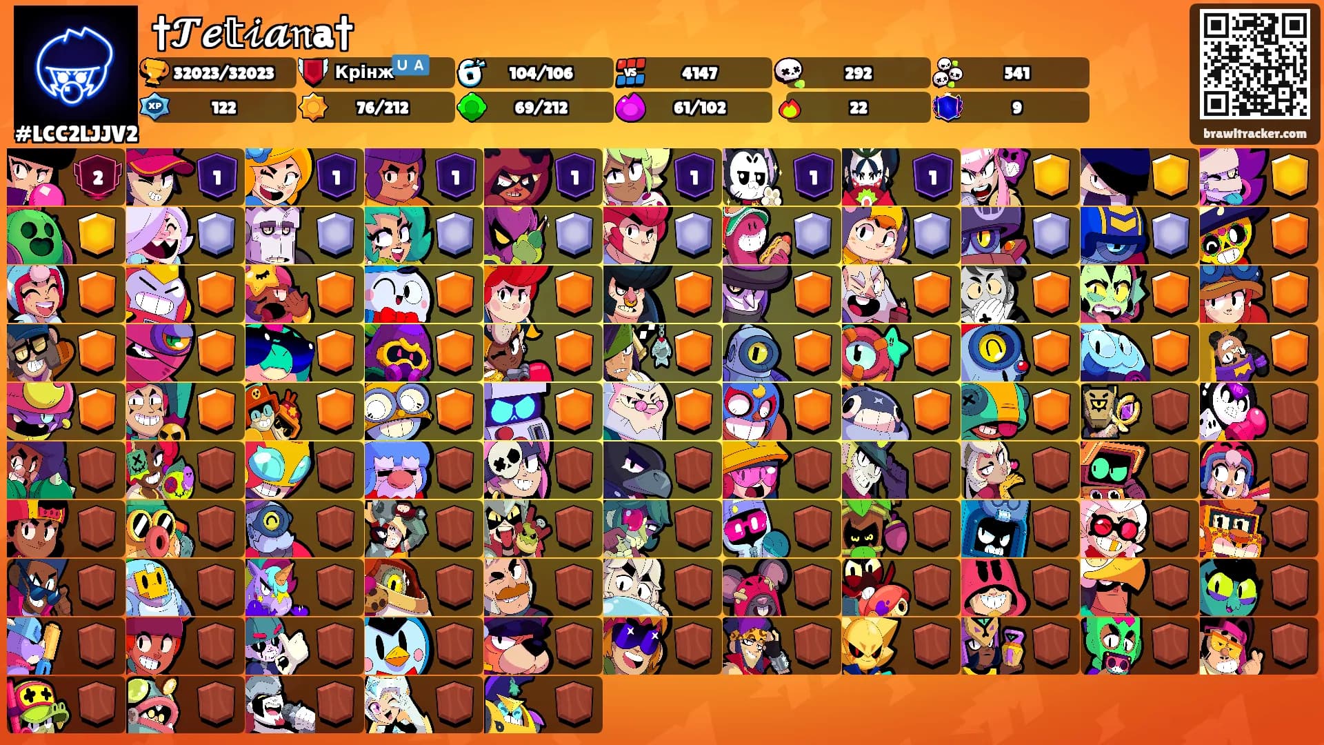 †𝓣𝓮𝕥𝒾𝓪𝔫a†'s Ranks