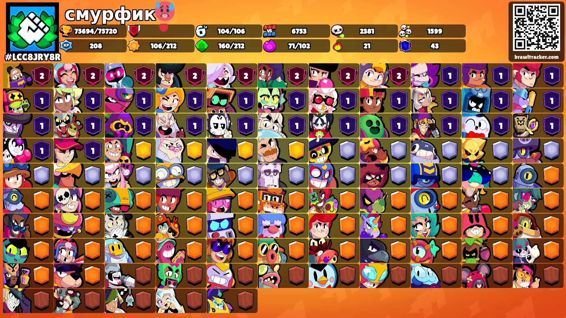 смурфик🥵's Ranks