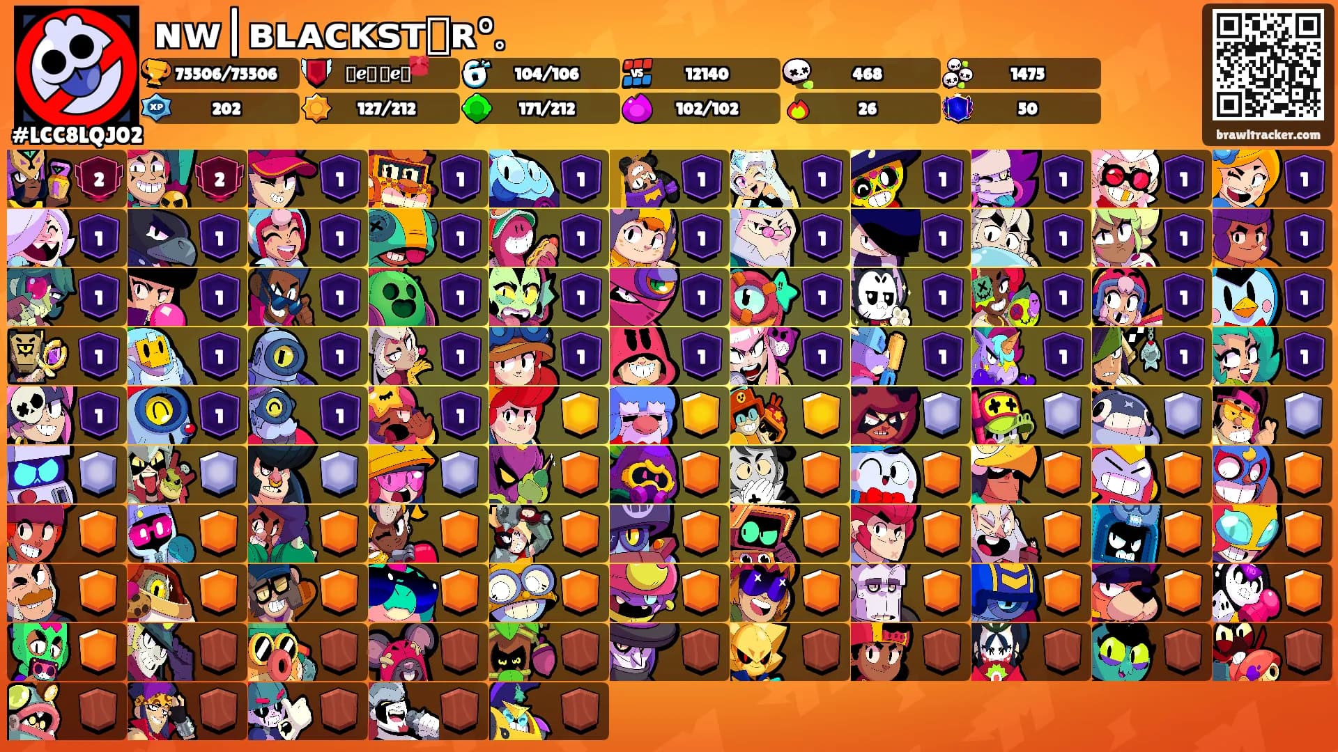 ɴᴡ|ʙʟᴀᴄᴋꜱᴛ⚝ʀ°｡'s Ranks