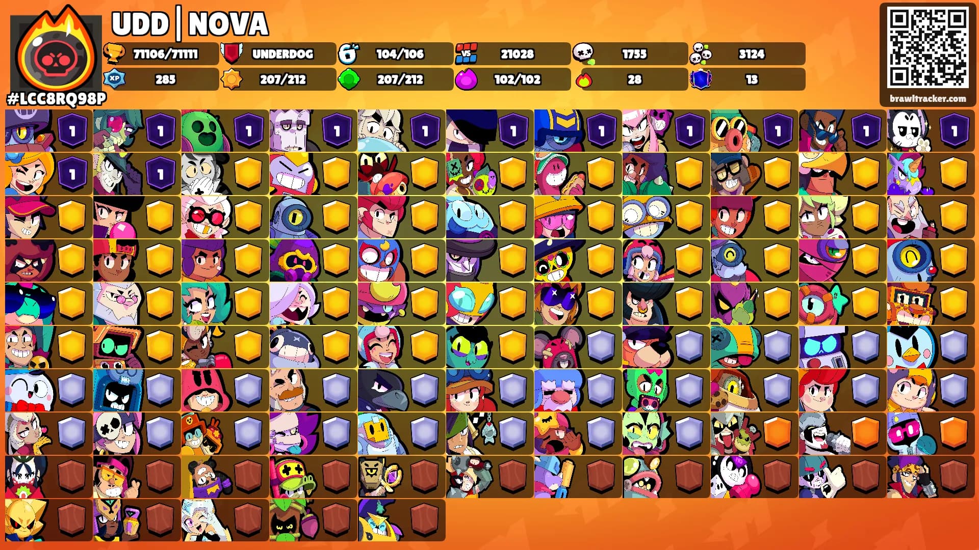 UDD|NOVA's Ranks
