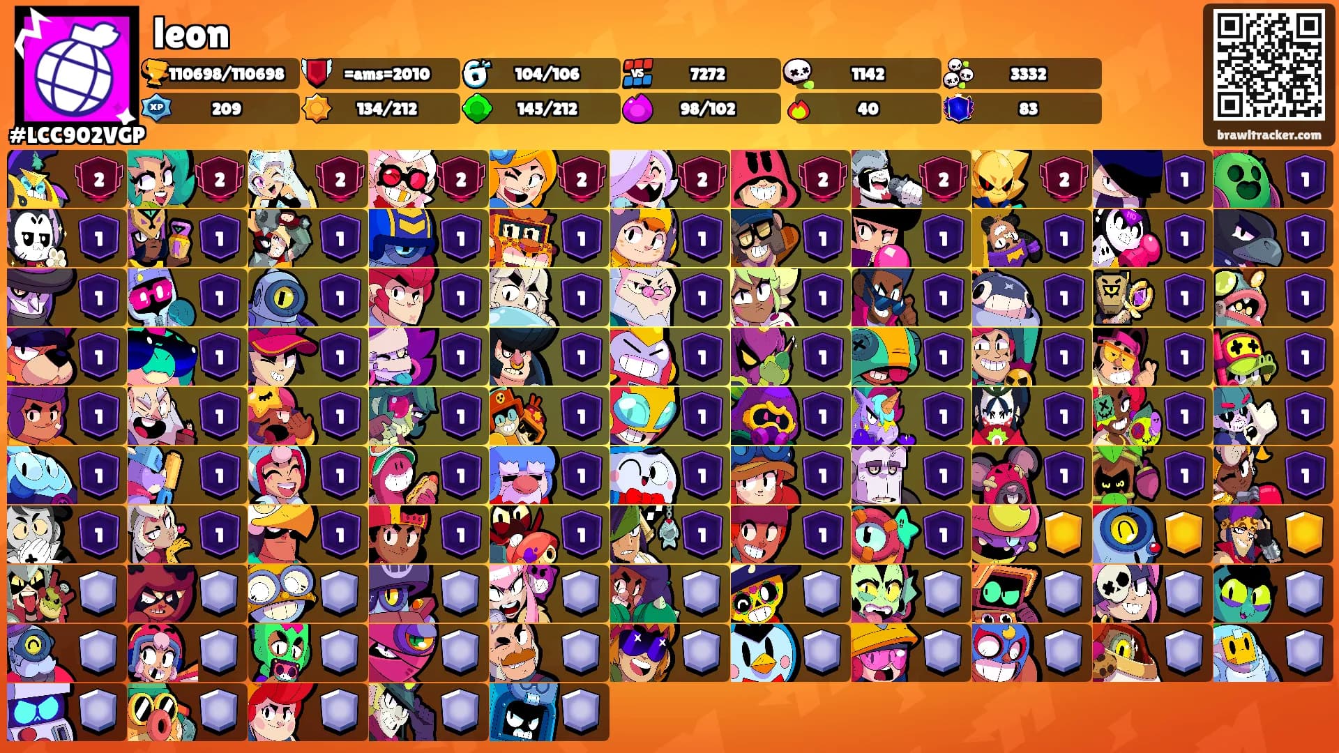 leon's Ranks