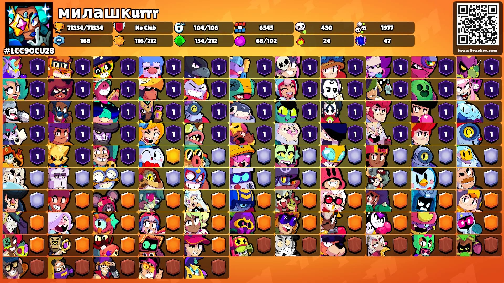 милашкurrr's Ranks