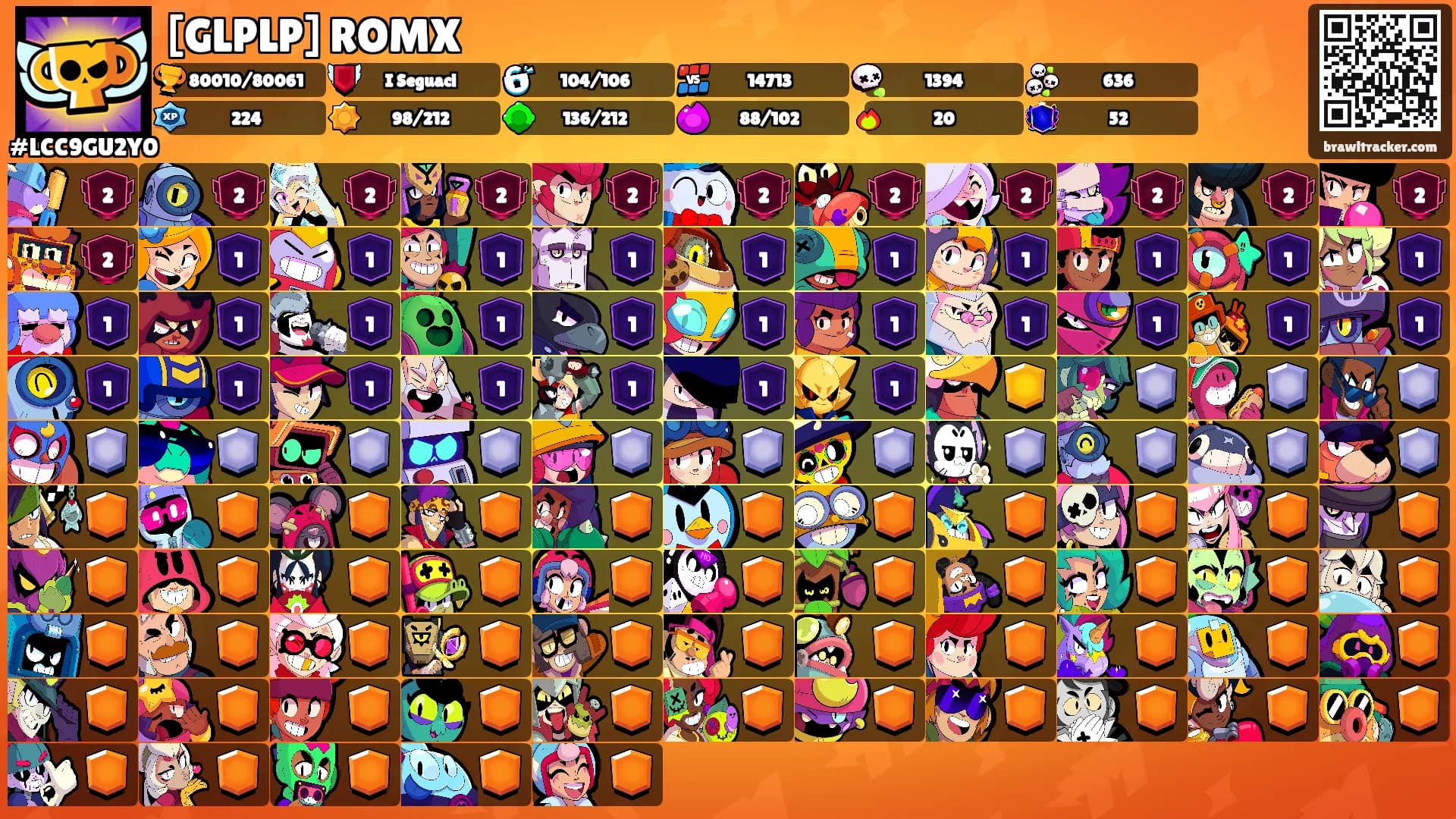 [GLPLP] ROMX's Ranks